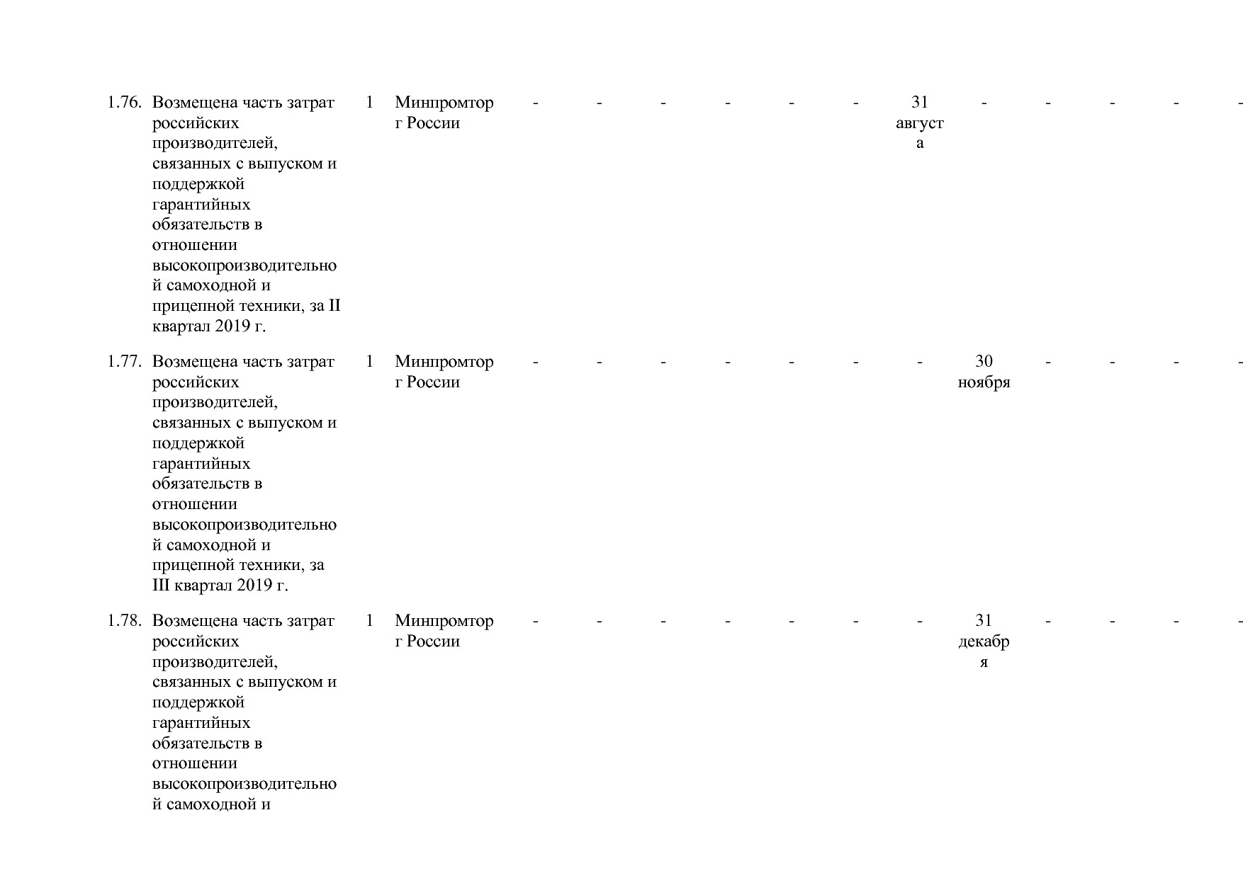 Постановление Правительства РФ от 30_03_2018 N 368-15  О вне.pdf