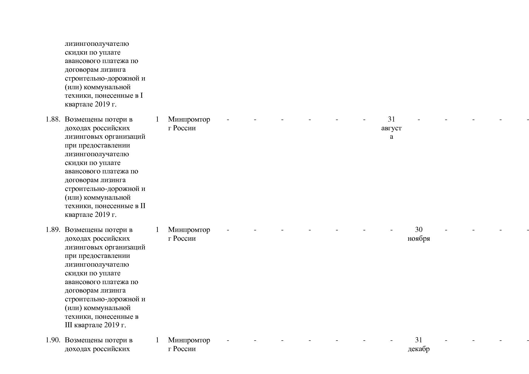 Постановление Правительства РФ от 30_03_2018 N 368-15  О вне.pdf