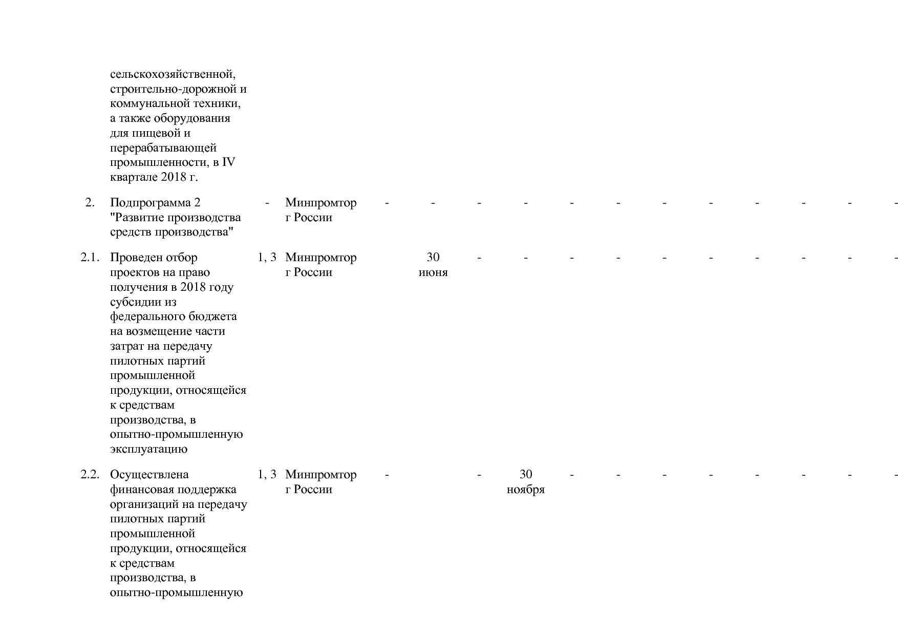 Постановление Правительства РФ от 30_03_2018 N 368-15  О вне.pdf