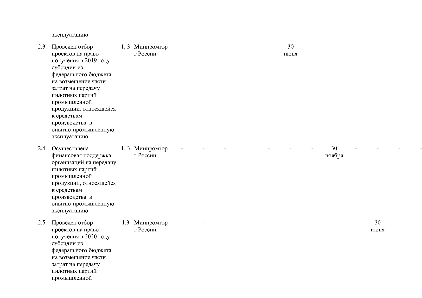 Постановление Правительства РФ от 30_03_2018 N 368-15  О вне.pdf