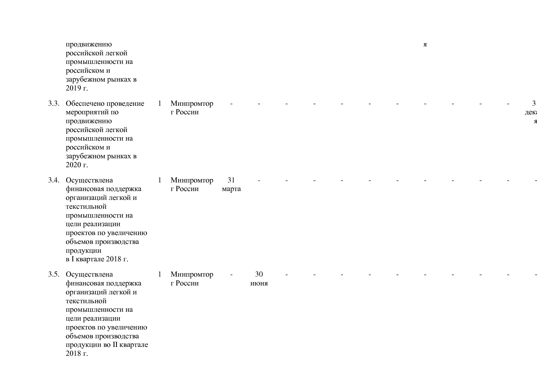 Постановление Правительства РФ от 30_03_2018 N 368-15  О вне.pdf