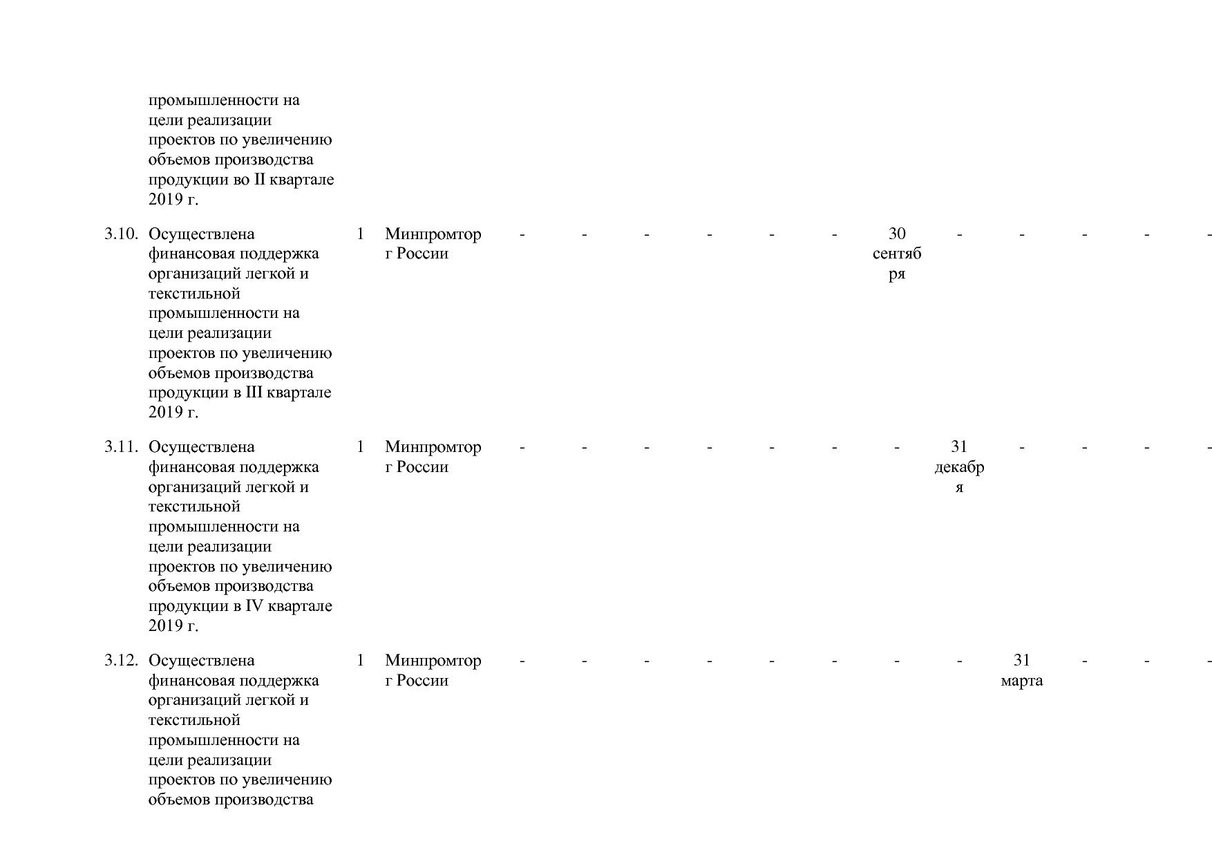 Постановление Правительства РФ от 30_03_2018 N 368-15  О вне.pdf