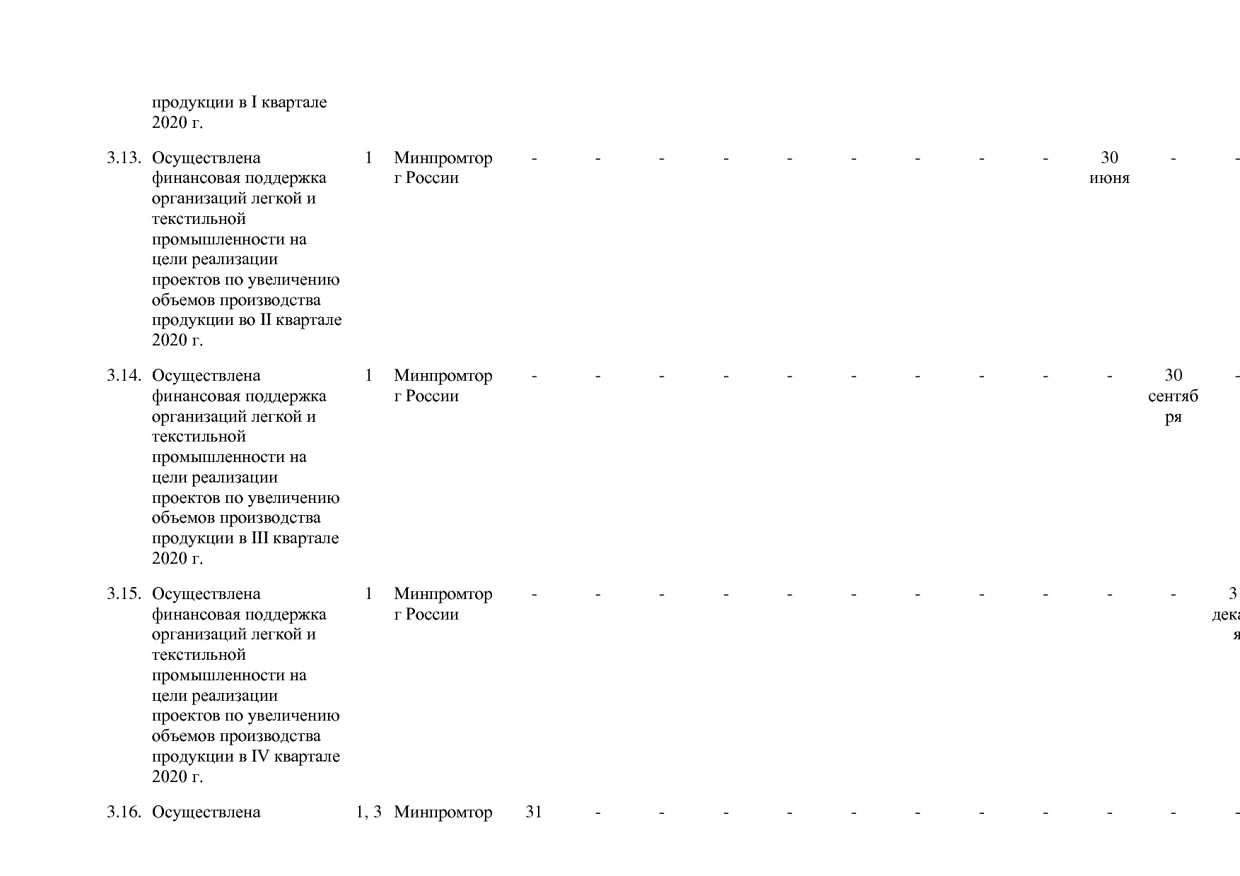 Постановление Правительства РФ от 30_03_2018 N 368-15  О вне.pdf