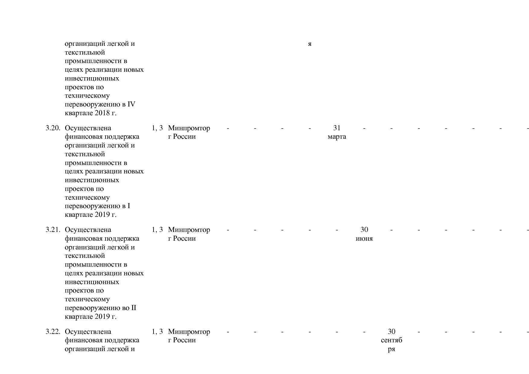 Постановление Правительства РФ от 30_03_2018 N 368-15  О вне.pdf