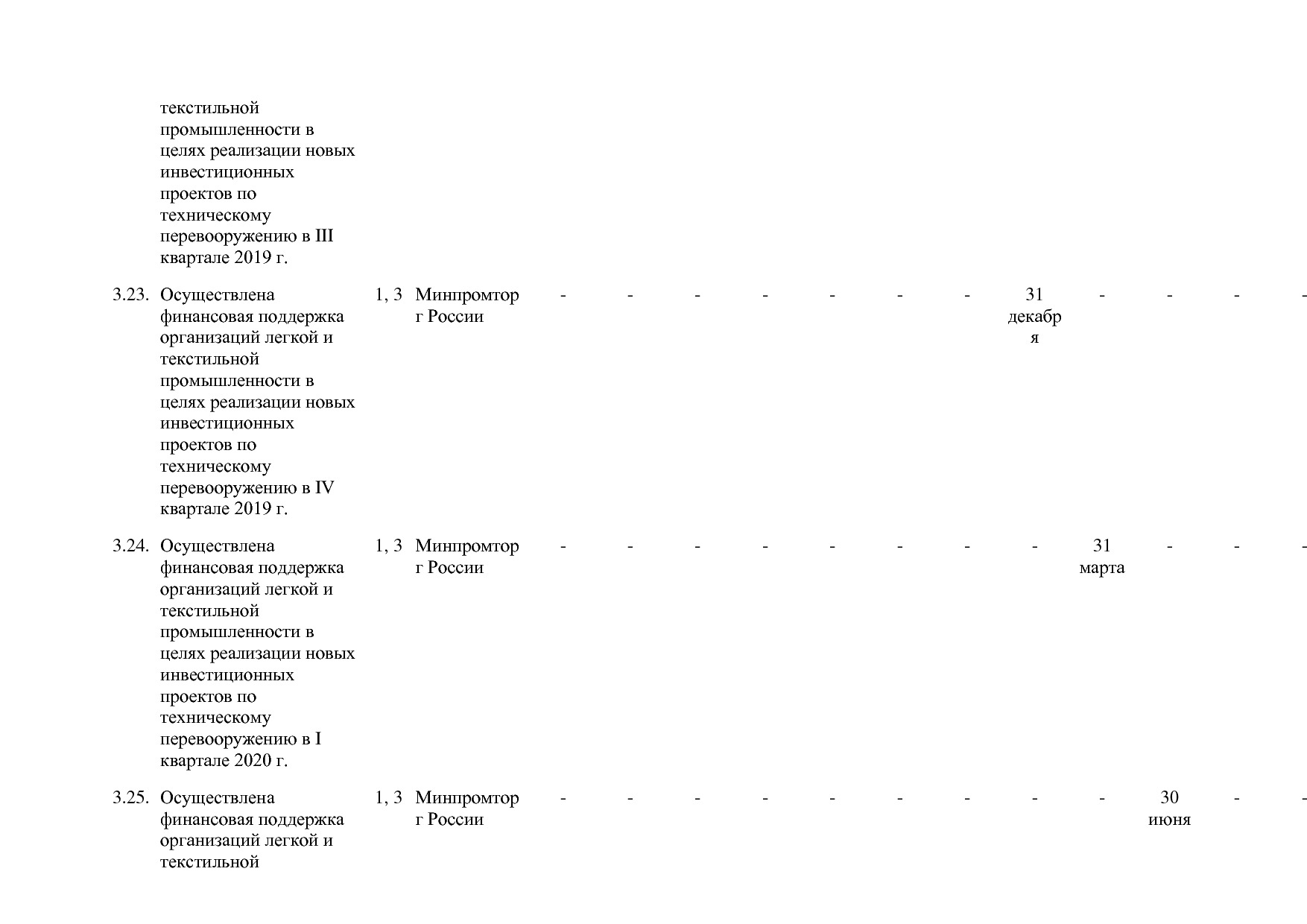 Постановление Правительства РФ от 30_03_2018 N 368-15  О вне.pdf