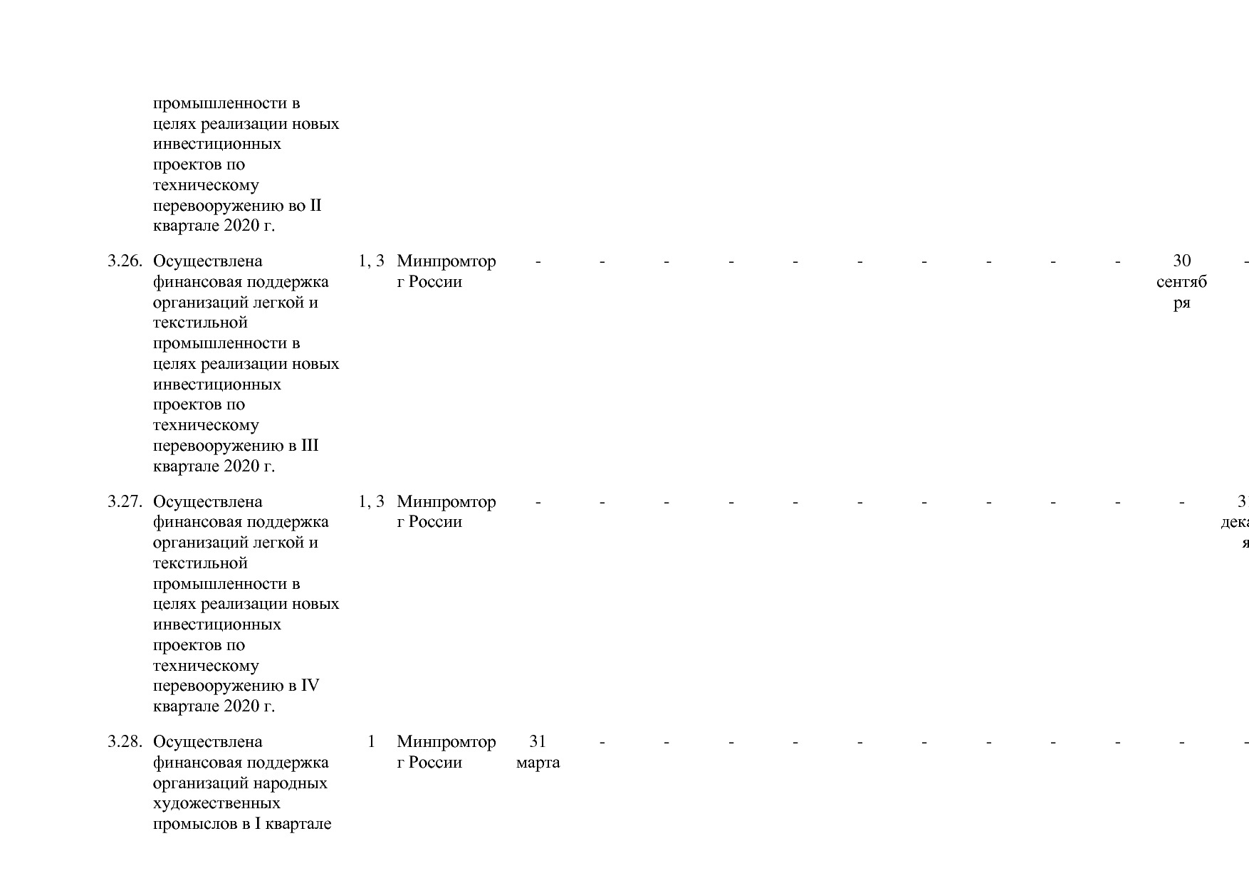 Постановление Правительства РФ от 30_03_2018 N 368-15  О вне.pdf
