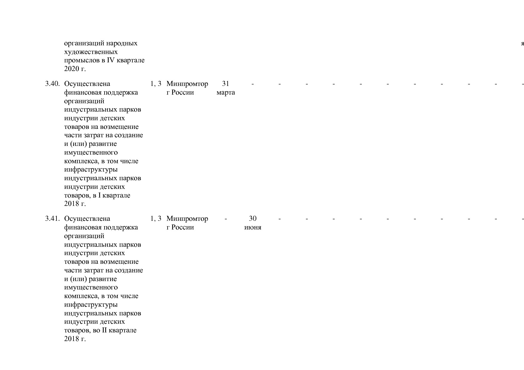 Постановление Правительства РФ от 30_03_2018 N 368-15  О вне.pdf