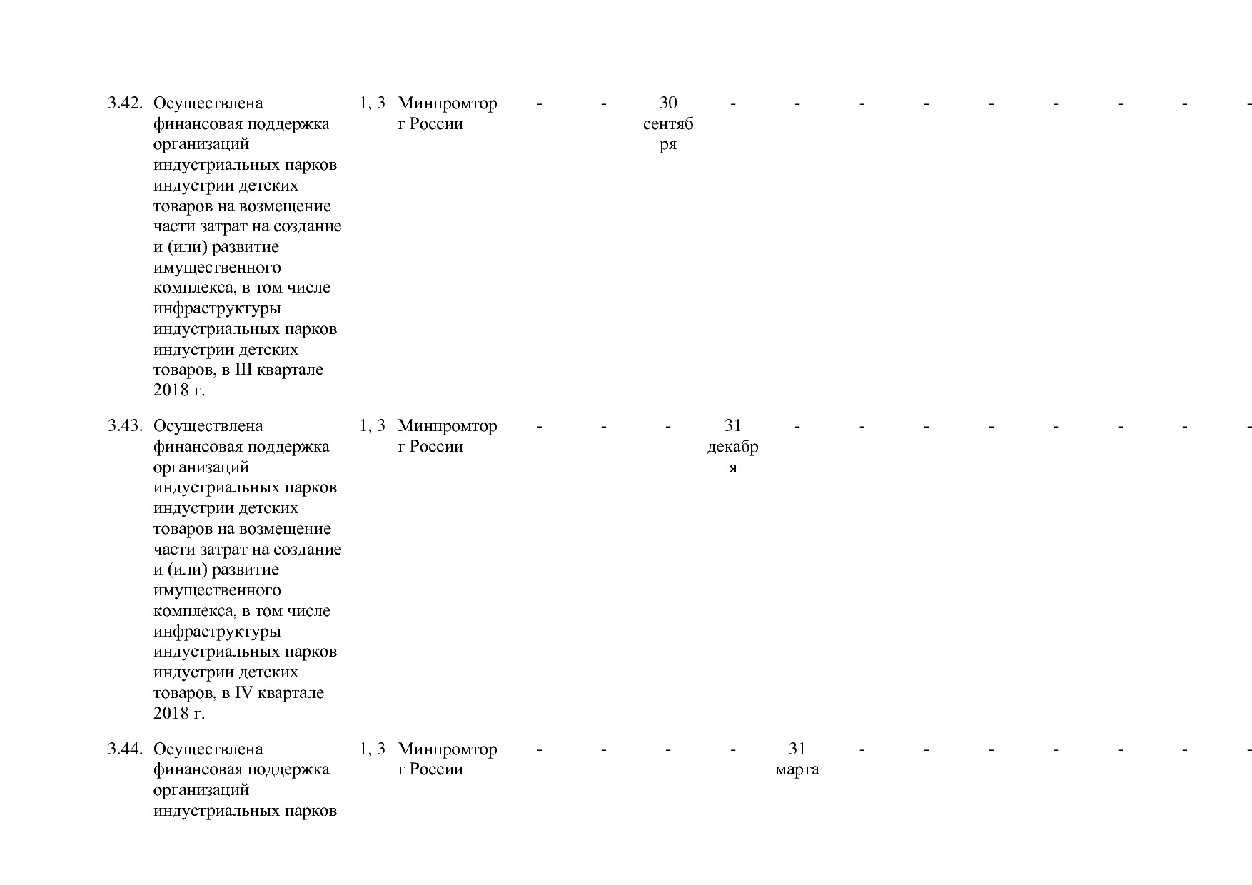 Постановление Правительства РФ от 30_03_2018 N 368-15  О вне.pdf