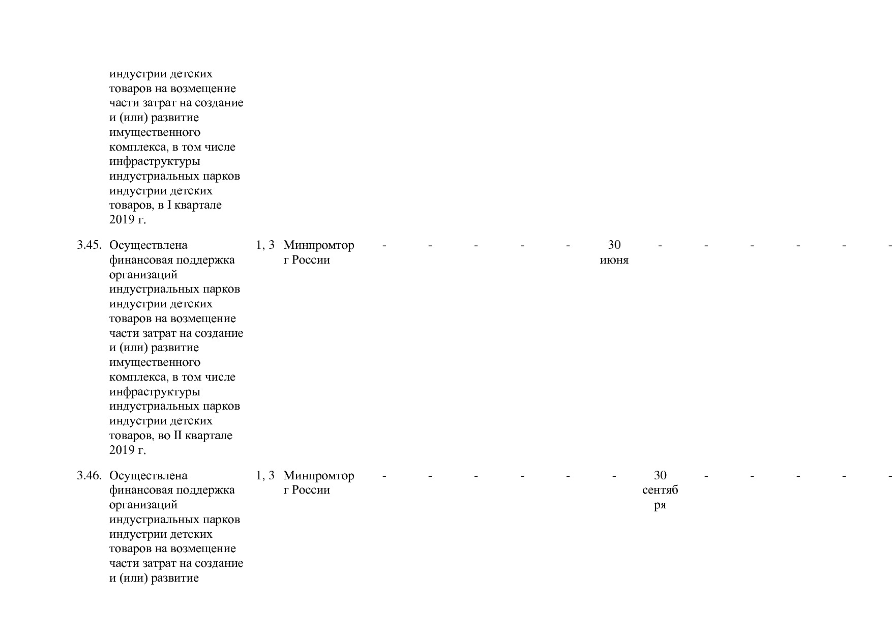 Постановление Правительства РФ от 30_03_2018 N 368-15  О вне.pdf