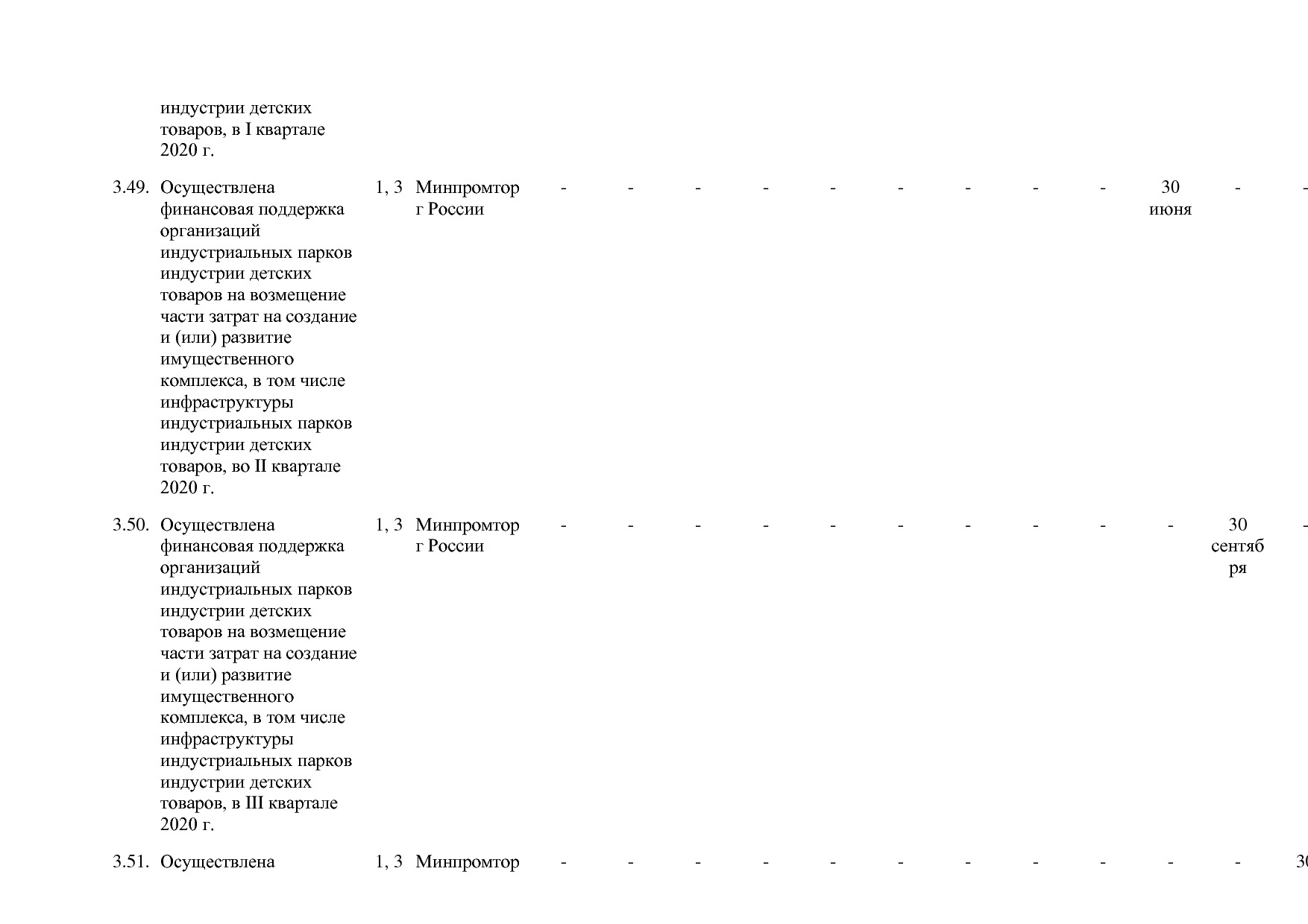 Постановление Правительства РФ от 30_03_2018 N 368-15  О вне.pdf