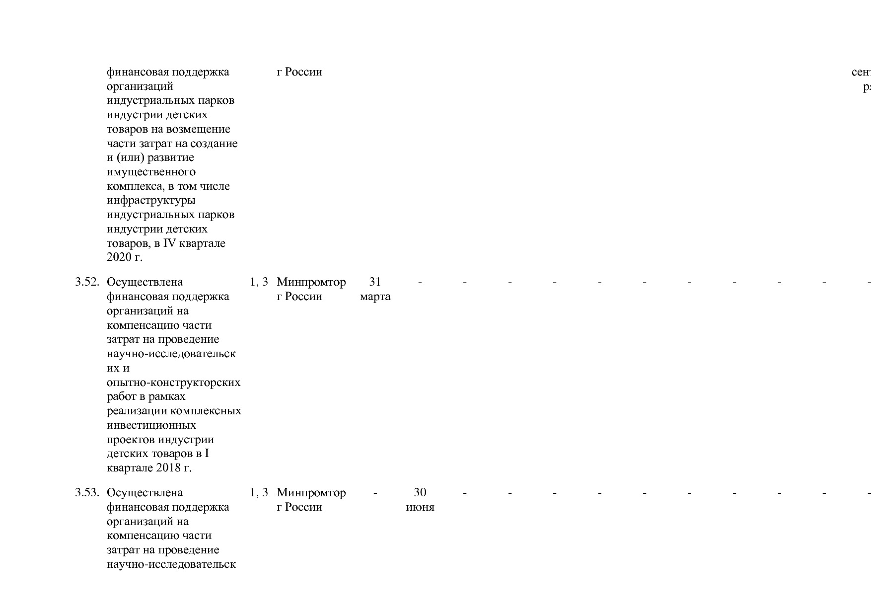 Постановление Правительства РФ от 30_03_2018 N 368-15  О вне.pdf