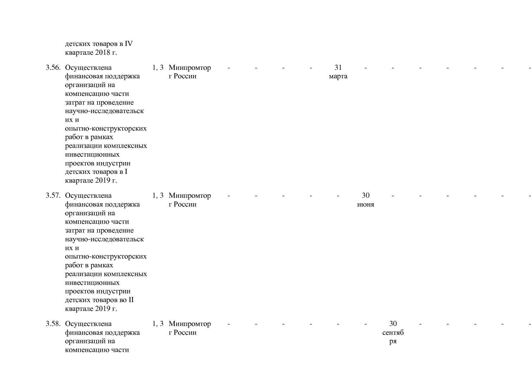 Постановление Правительства РФ от 30_03_2018 N 368-15  О вне.pdf