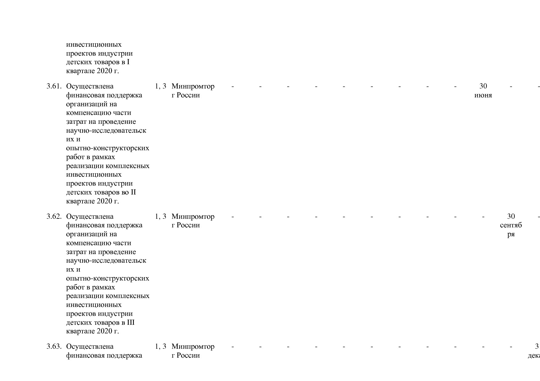 Постановление Правительства РФ от 30_03_2018 N 368-15  О вне.pdf