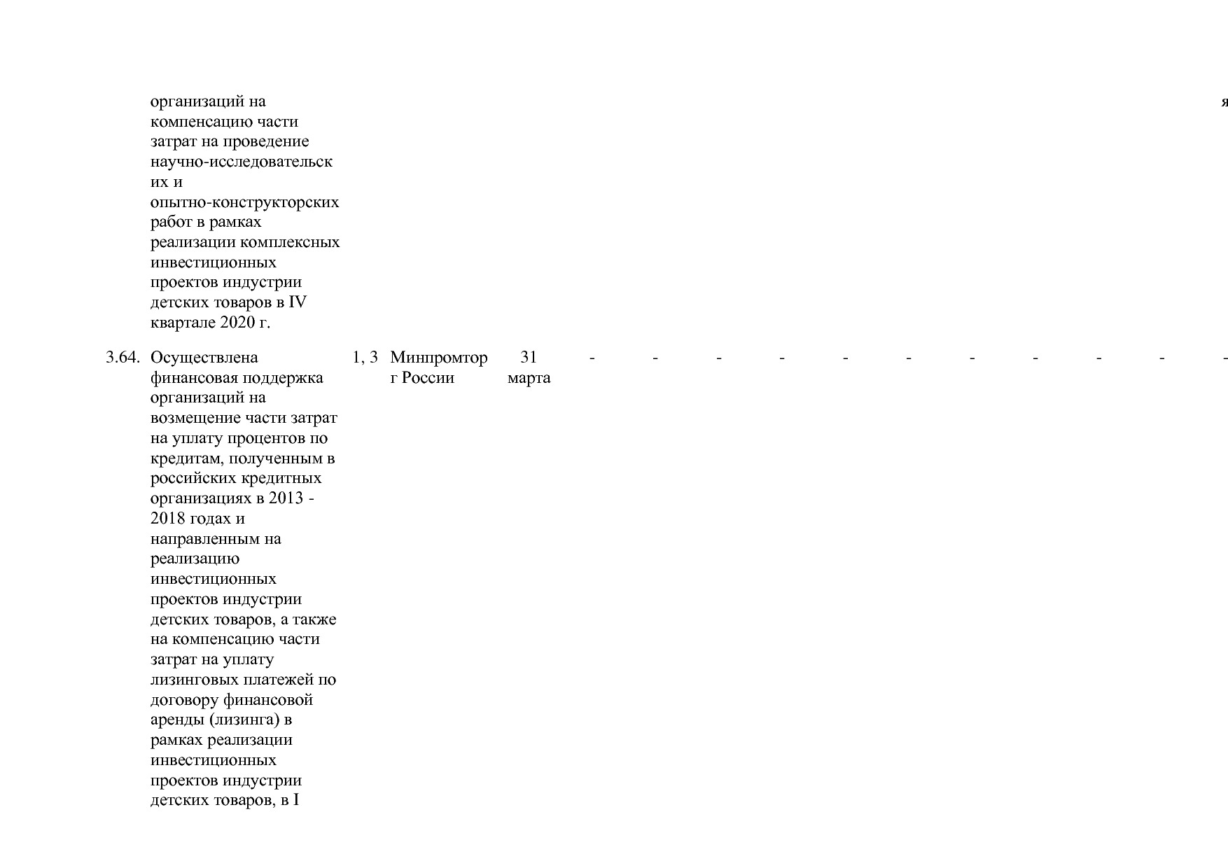 Постановление Правительства РФ от 30_03_2018 N 368-15  О вне.pdf