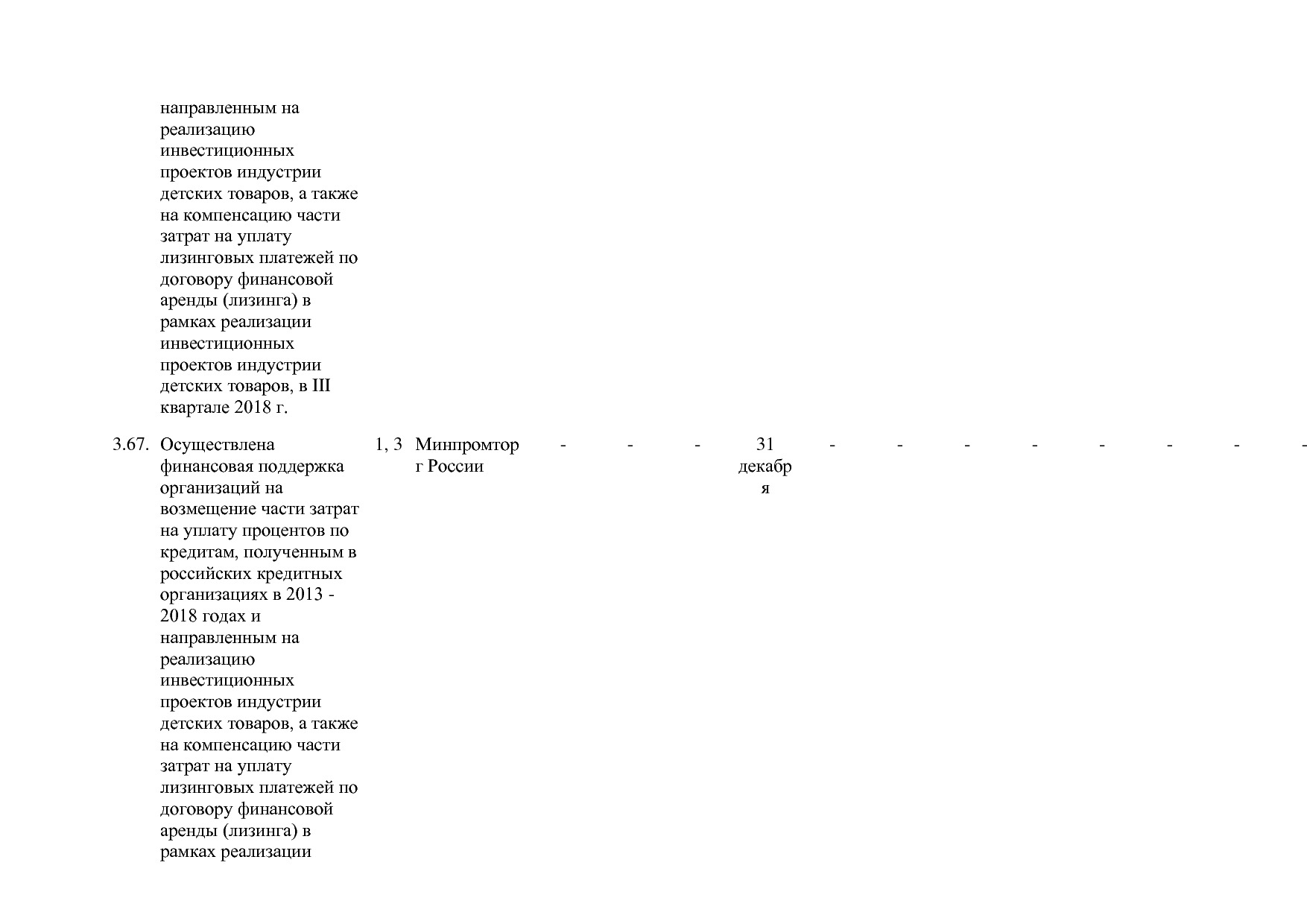 Постановление Правительства РФ от 30_03_2018 N 368-15  О вне.pdf