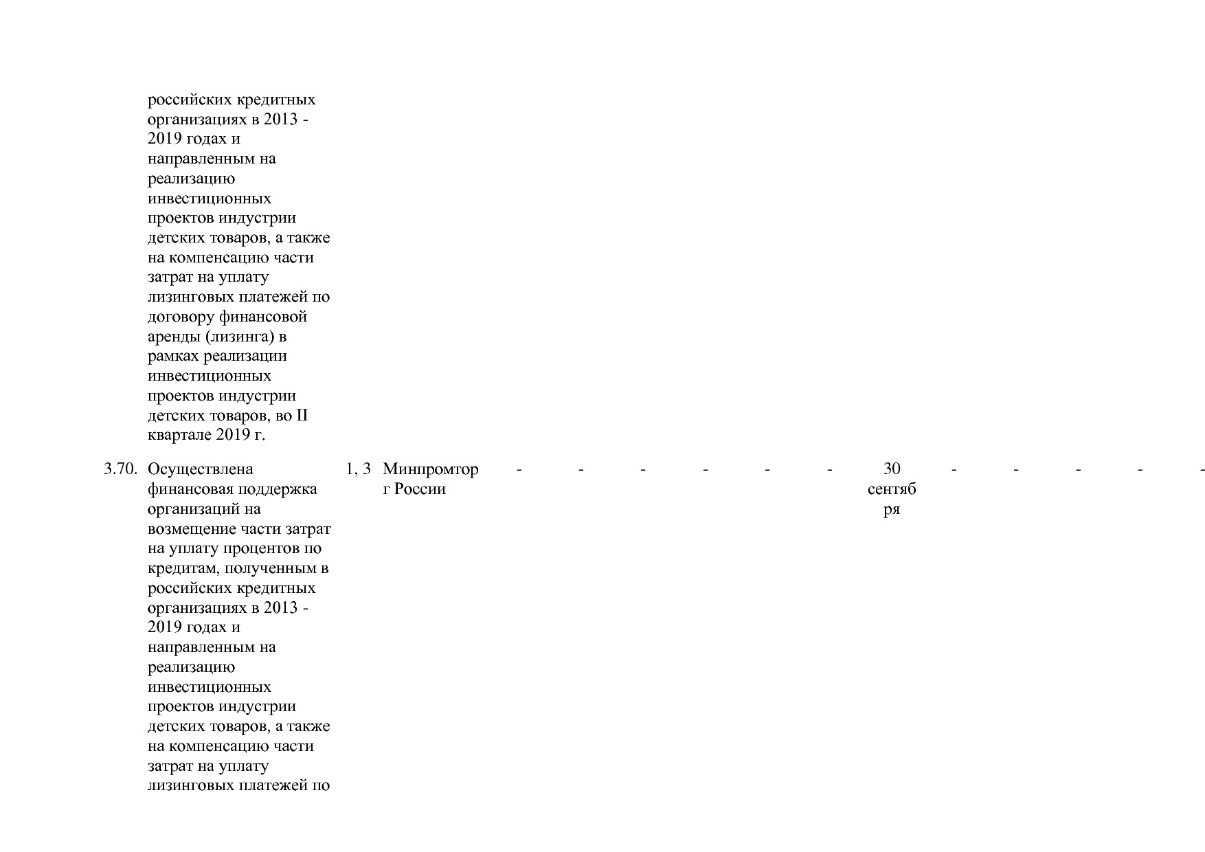 Постановление Правительства РФ от 30_03_2018 N 368-15  О вне.pdf