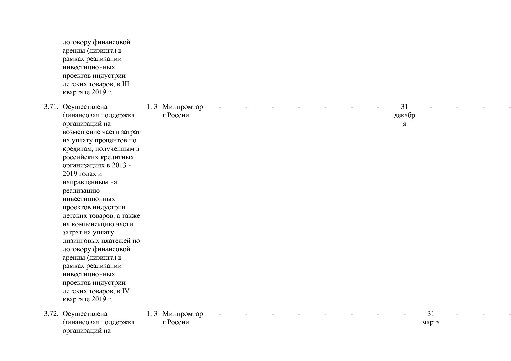 Постановление Правительства РФ от 30_03_2018 N 368-15  О вне.pdf