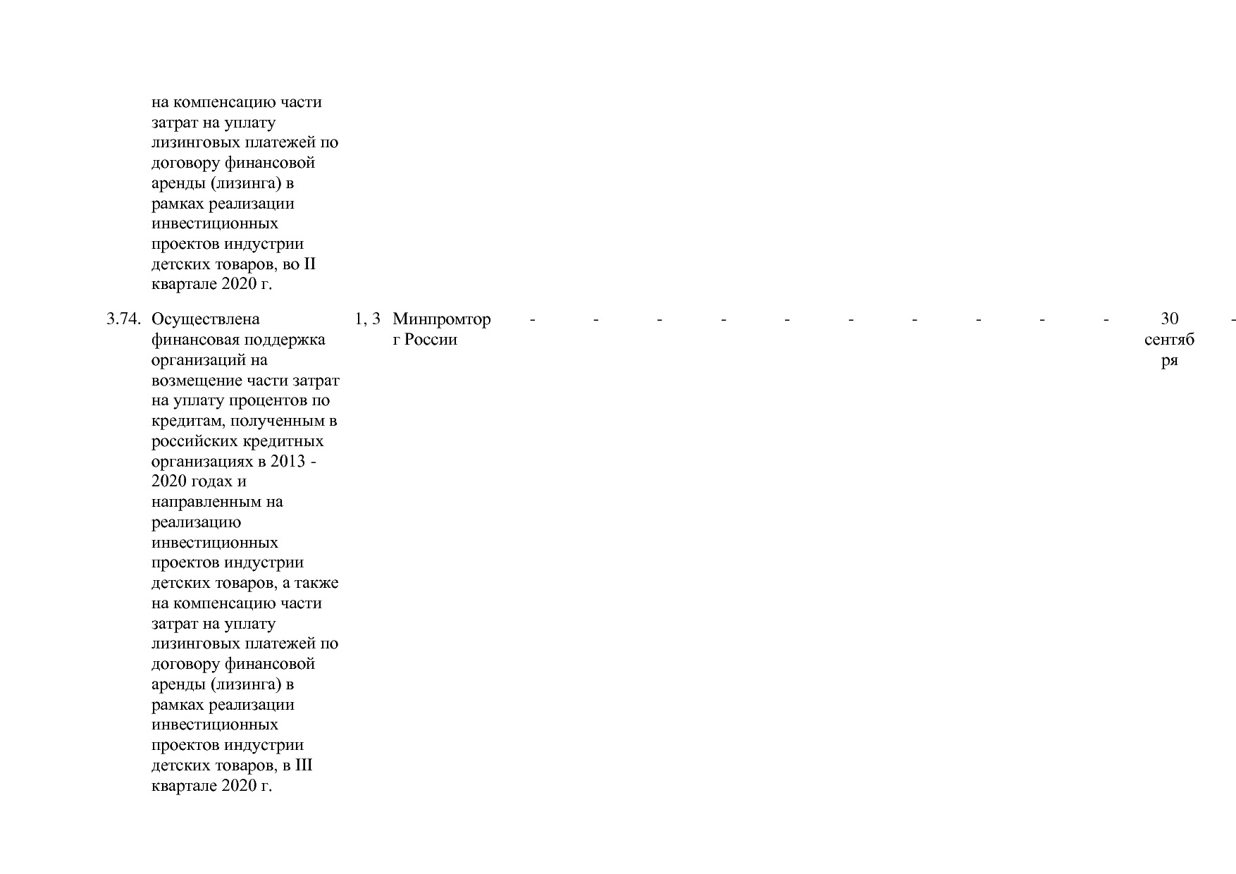 Постановление Правительства РФ от 30_03_2018 N 368-15  О вне.pdf