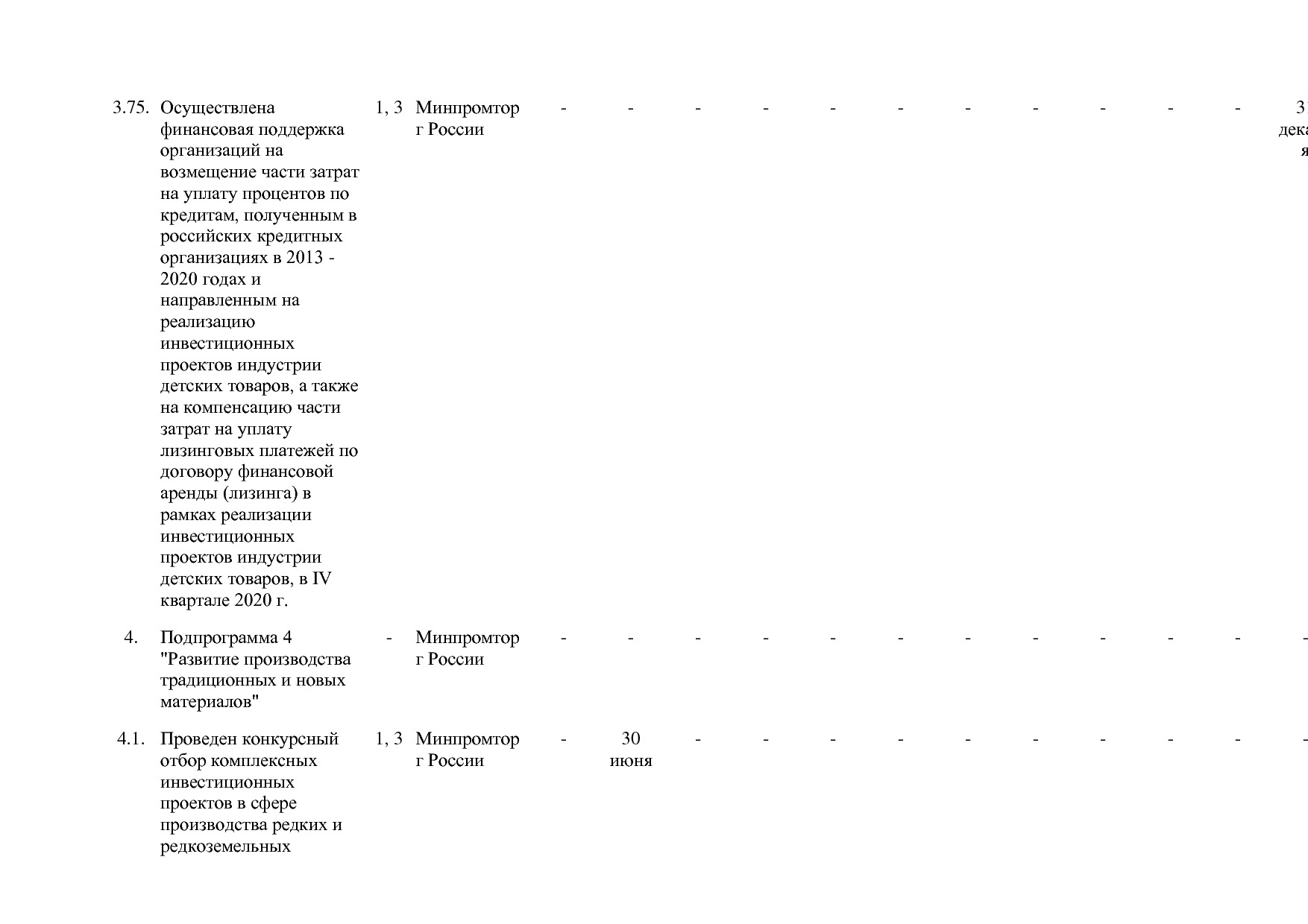 Постановление Правительства РФ от 30_03_2018 N 368-15  О вне.pdf