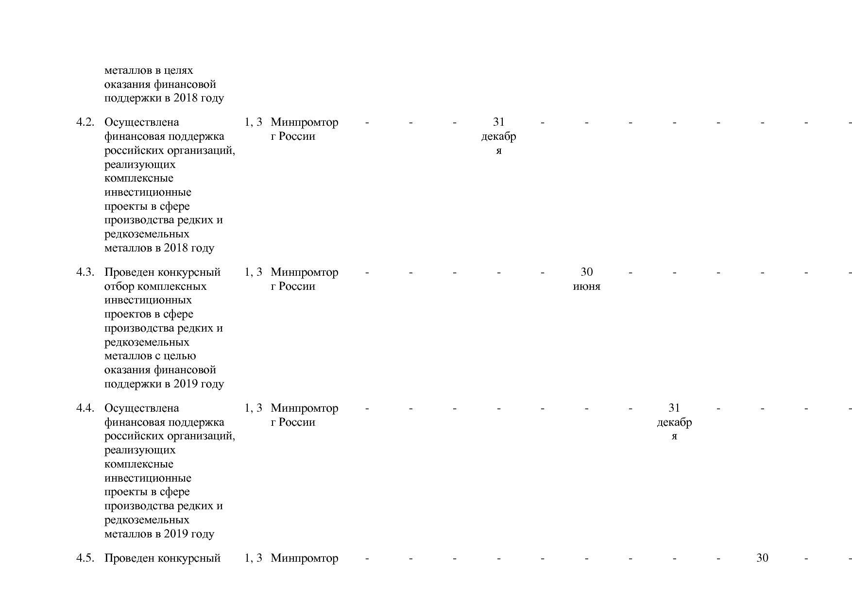 Постановление Правительства РФ от 30_03_2018 N 368-15  О вне.pdf