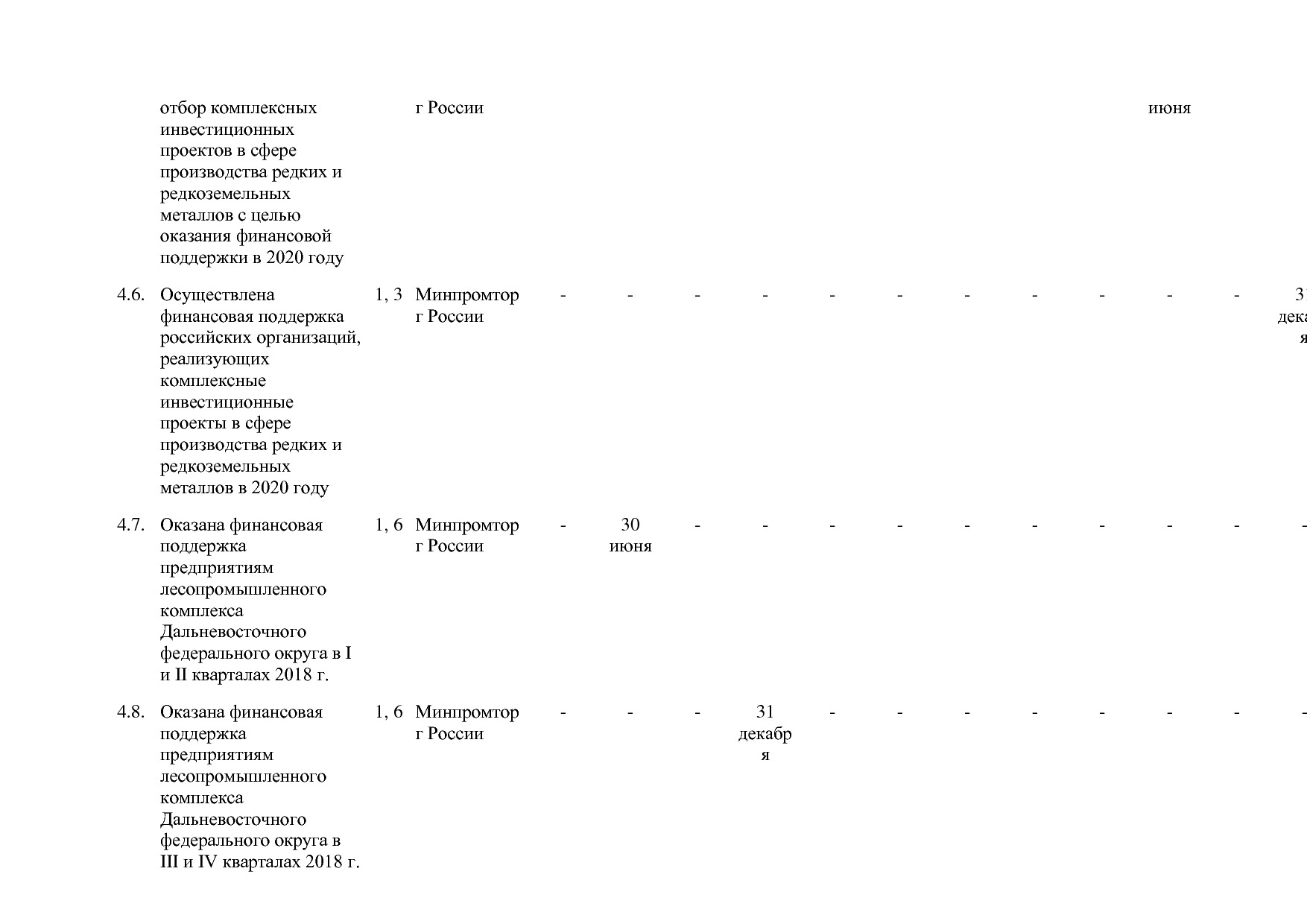 Постановление Правительства РФ от 30_03_2018 N 368-15  О вне.pdf