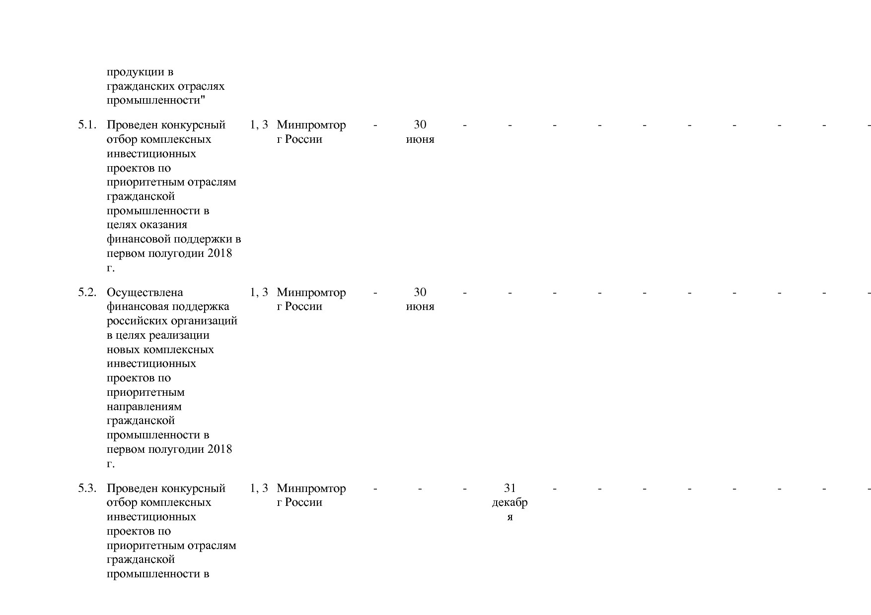 Постановление Правительства РФ от 30_03_2018 N 368-15  О вне.pdf