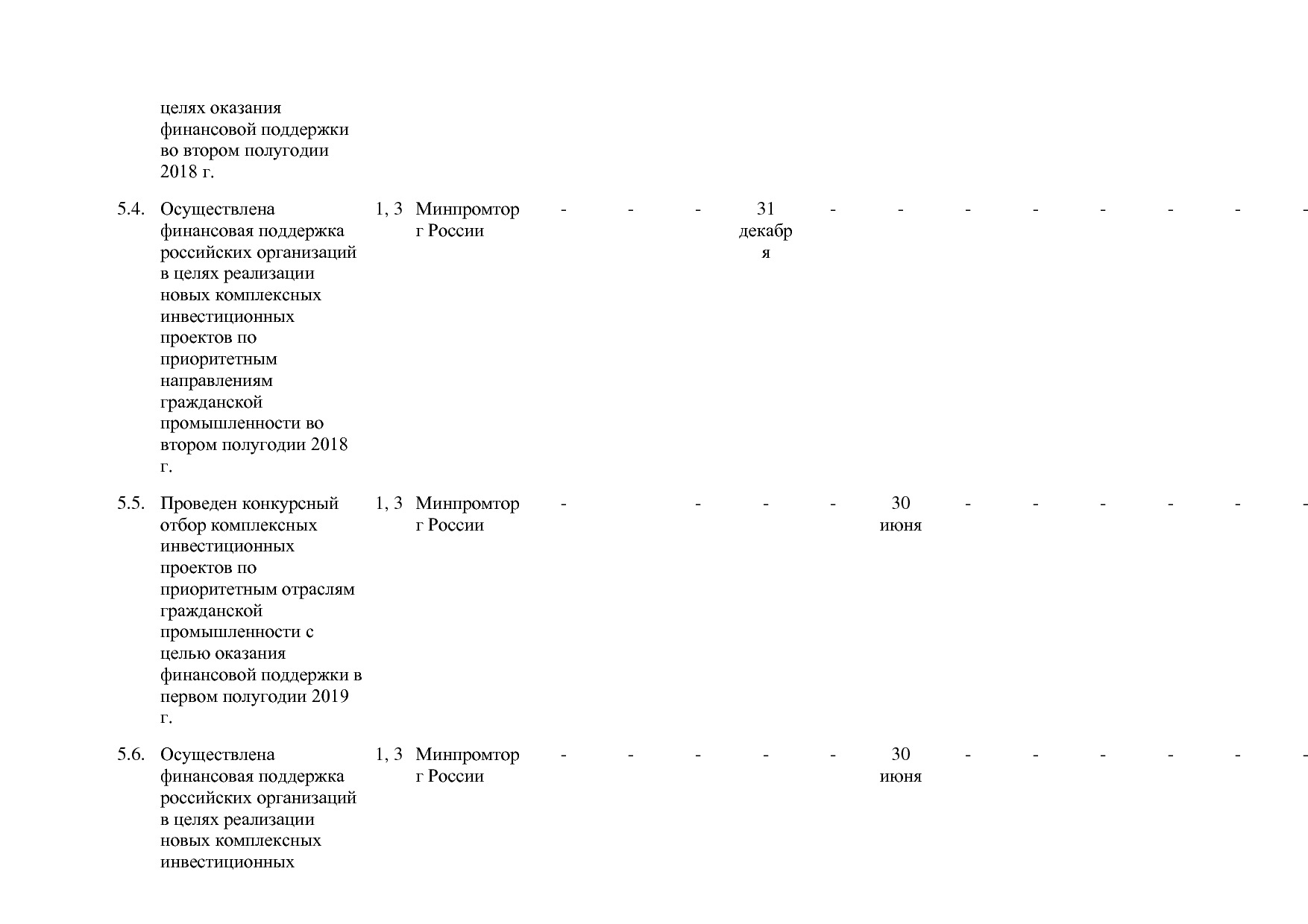 Постановление Правительства РФ от 30_03_2018 N 368-15  О вне.pdf