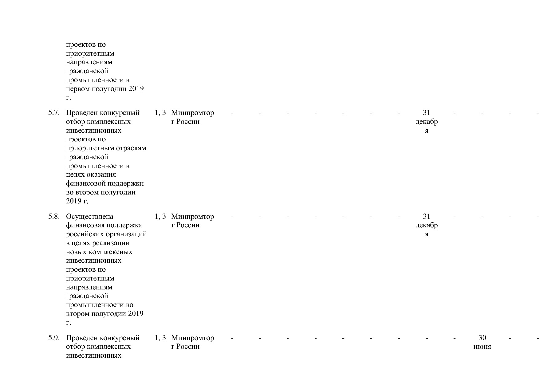 Постановление Правительства РФ от 30_03_2018 N 368-15  О вне.pdf
