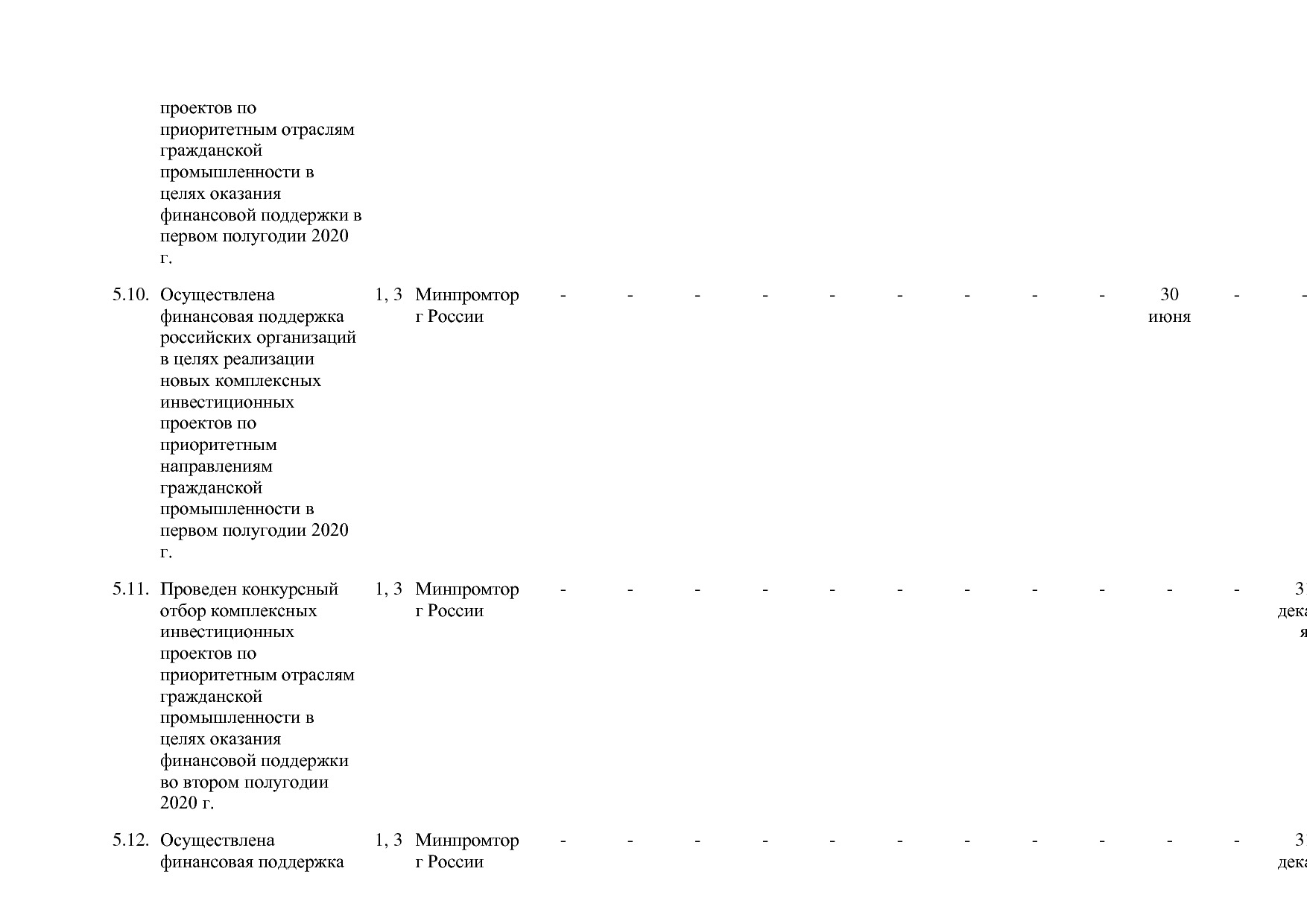 Постановление Правительства РФ от 30_03_2018 N 368-15  О вне.pdf