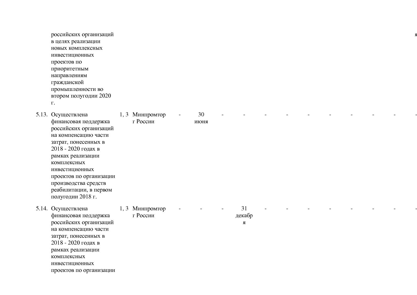 Постановление Правительства РФ от 30_03_2018 N 368-15  О вне.pdf