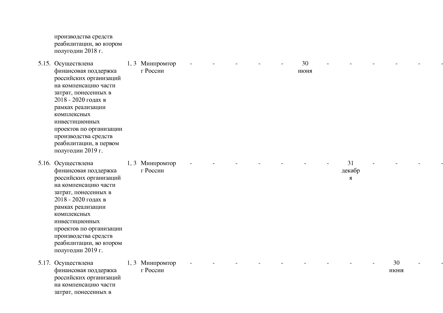 Постановление Правительства РФ от 30_03_2018 N 368-15  О вне.pdf