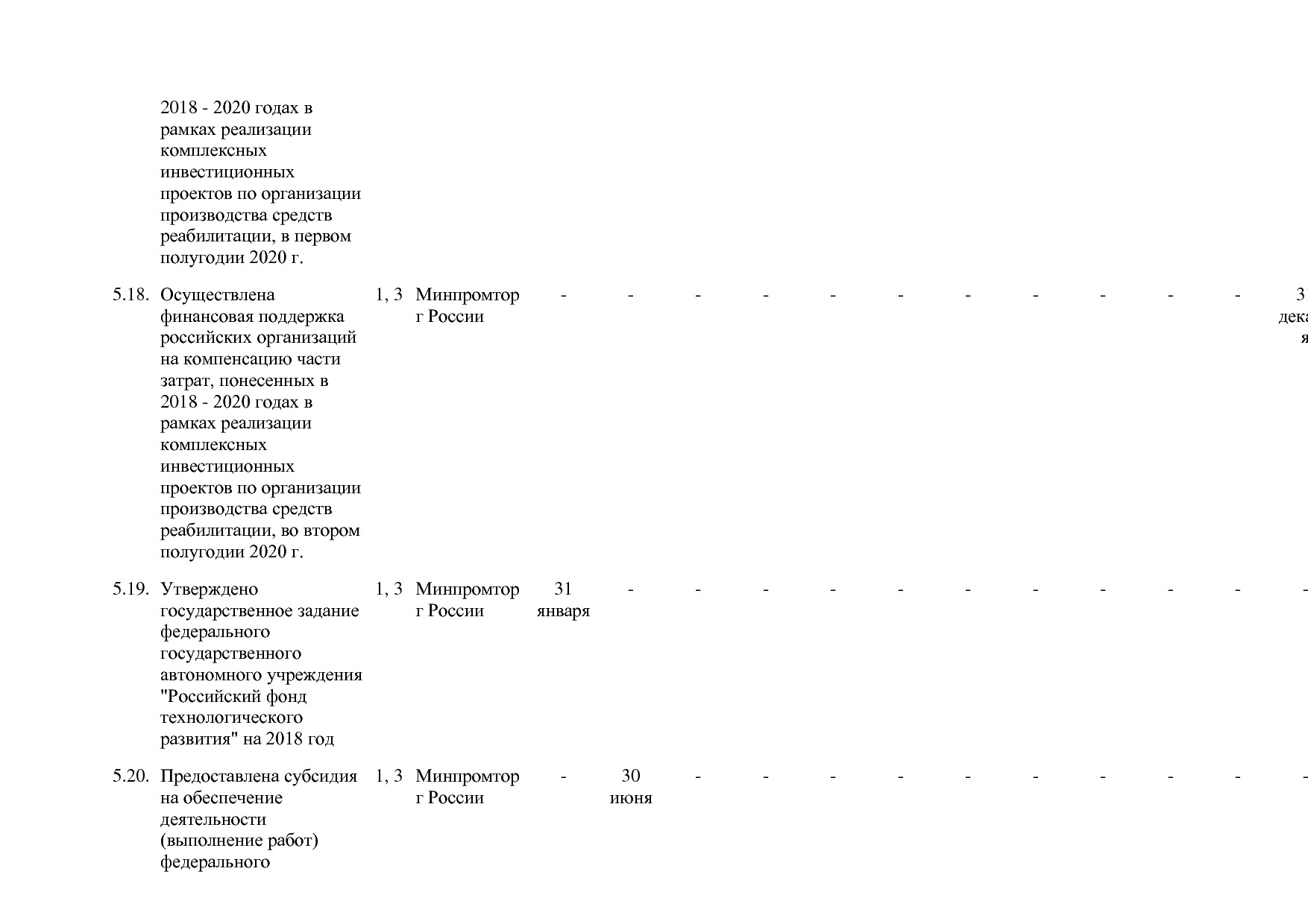 Постановление Правительства РФ от 30_03_2018 N 368-15  О вне.pdf