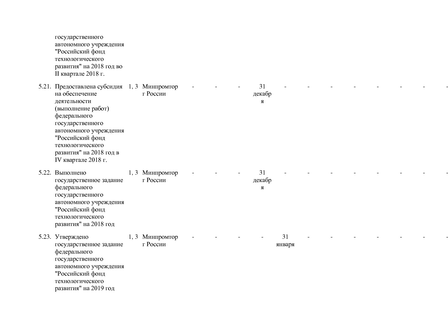 Постановление Правительства РФ от 30_03_2018 N 368-15  О вне.pdf