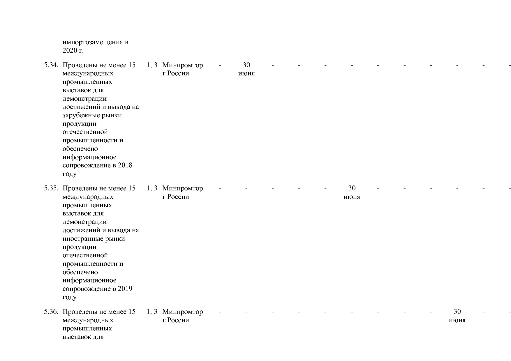 Постановление Правительства РФ от 30_03_2018 N 368-15  О вне.pdf