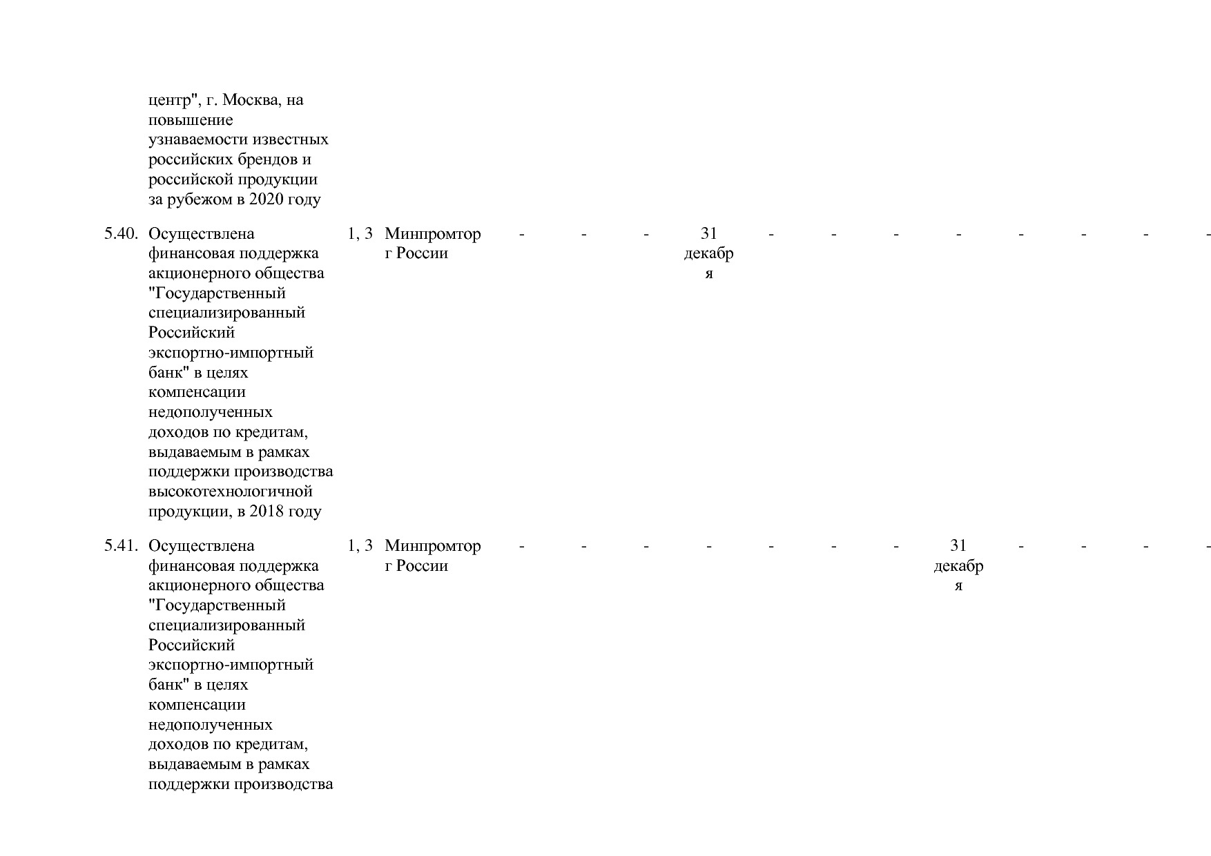 Постановление Правительства РФ от 30_03_2018 N 368-15  О вне.pdf