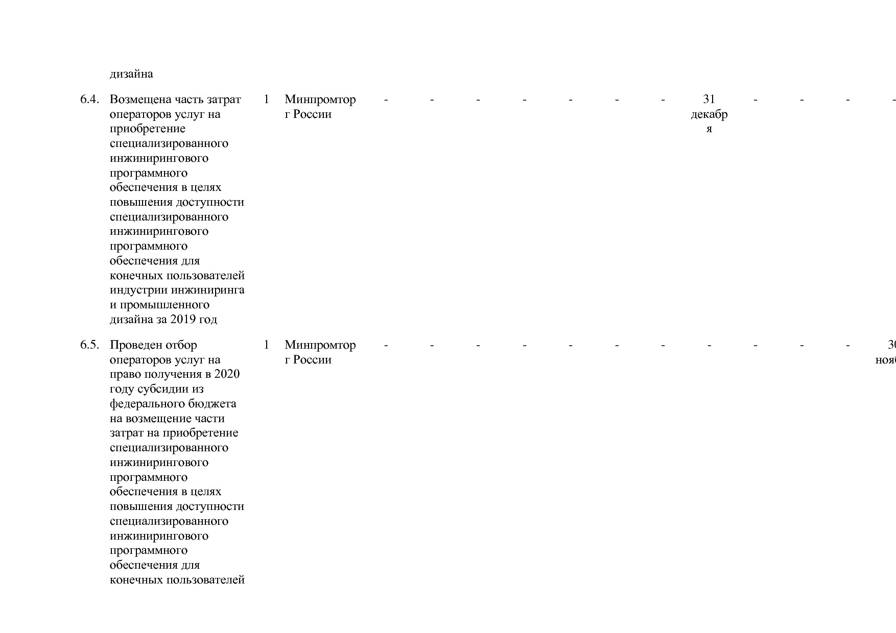 Постановление Правительства РФ от 30_03_2018 N 368-15  О вне.pdf