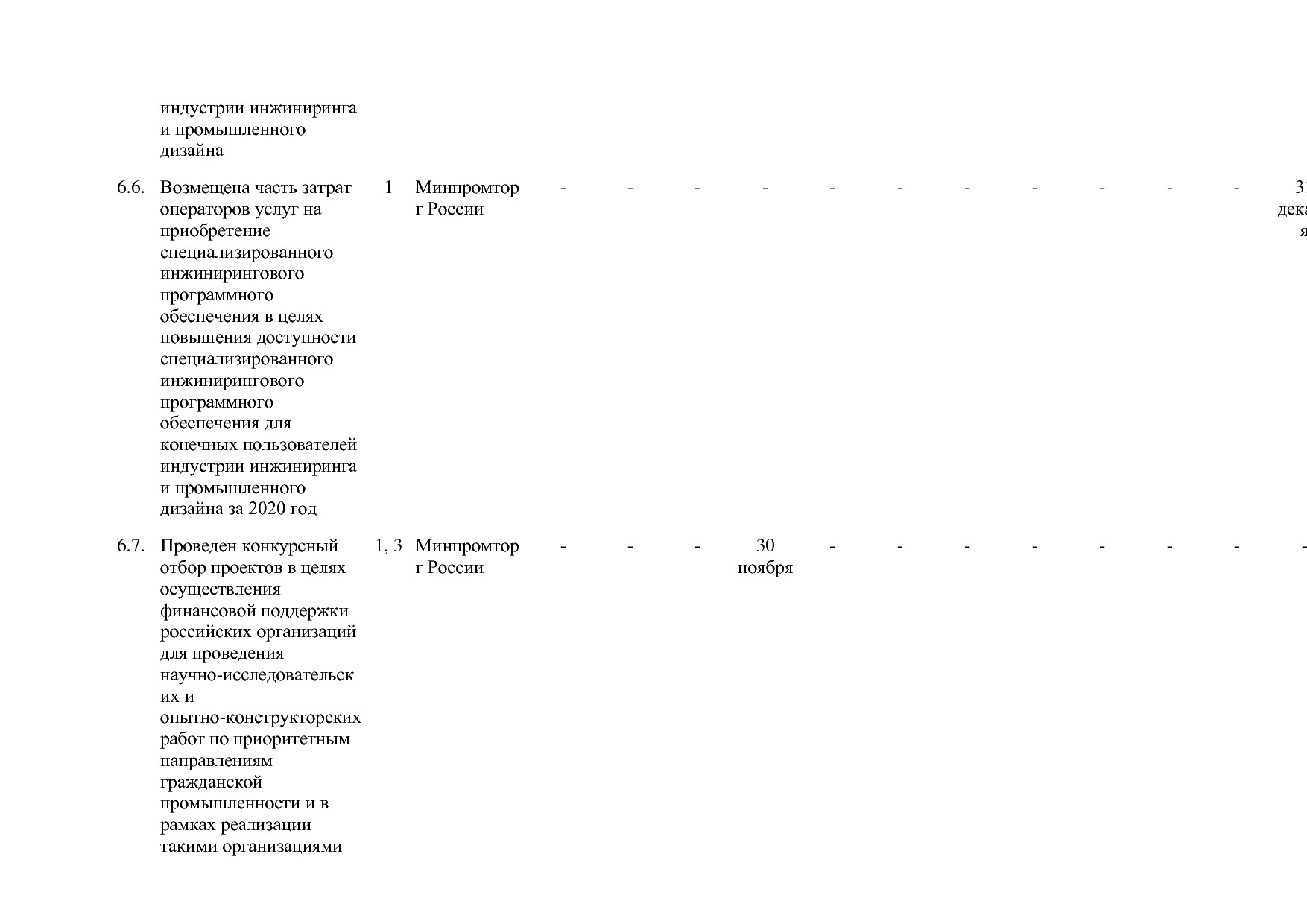 Постановление Правительства РФ от 30_03_2018 N 368-15  О вне.pdf