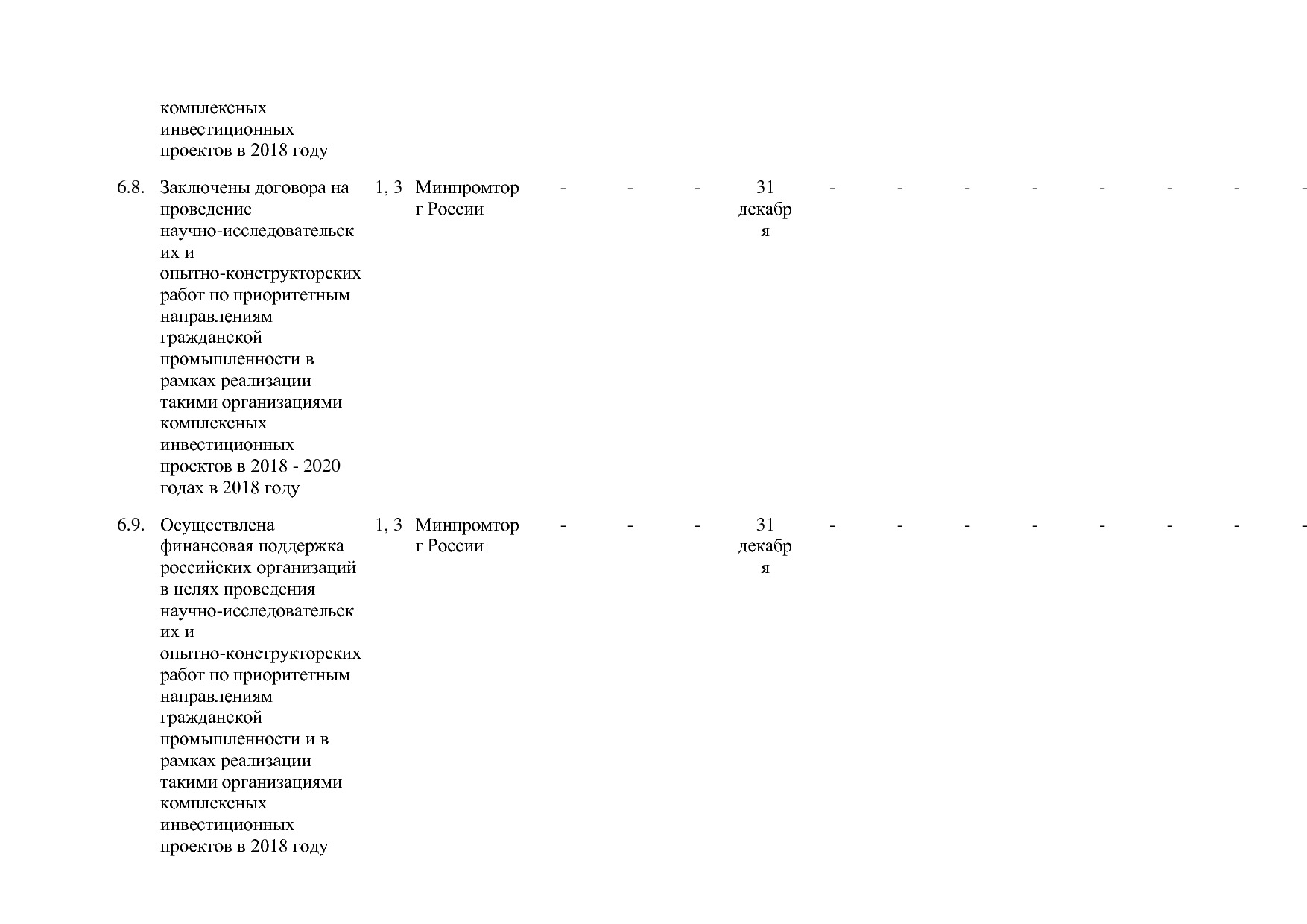 Постановление Правительства РФ от 30_03_2018 N 368-15  О вне.pdf
