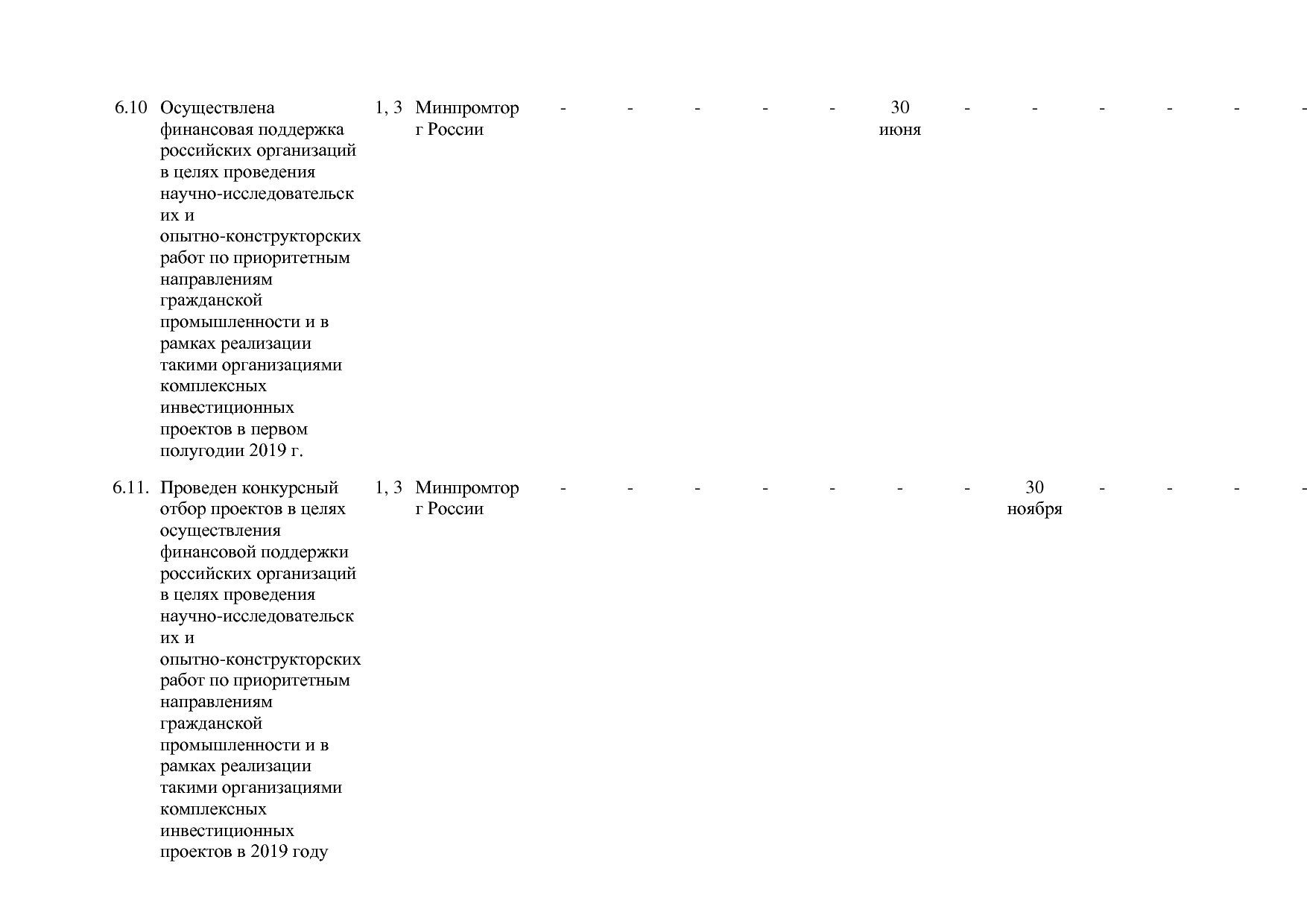 Постановление Правительства РФ от 30_03_2018 N 368-15  О вне.pdf
