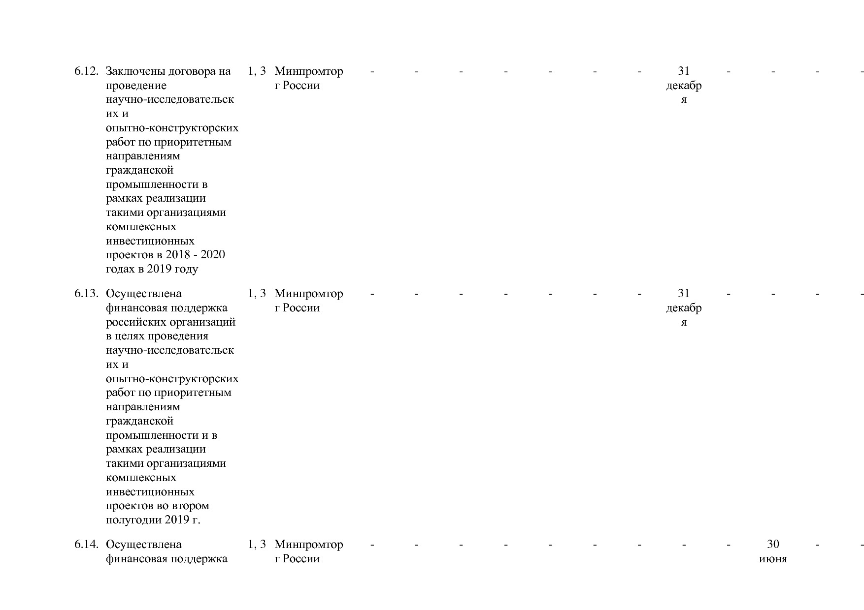 Постановление Правительства РФ от 30_03_2018 N 368-15  О вне.pdf