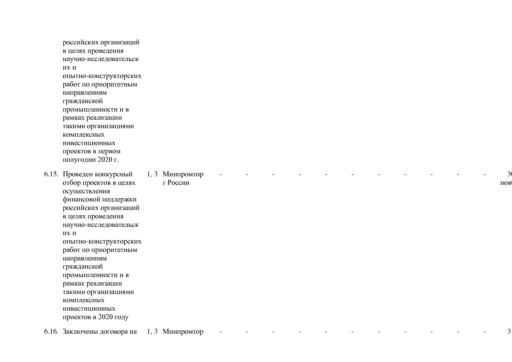Постановление Правительства РФ от 30_03_2018 N 368-15  О вне.pdf