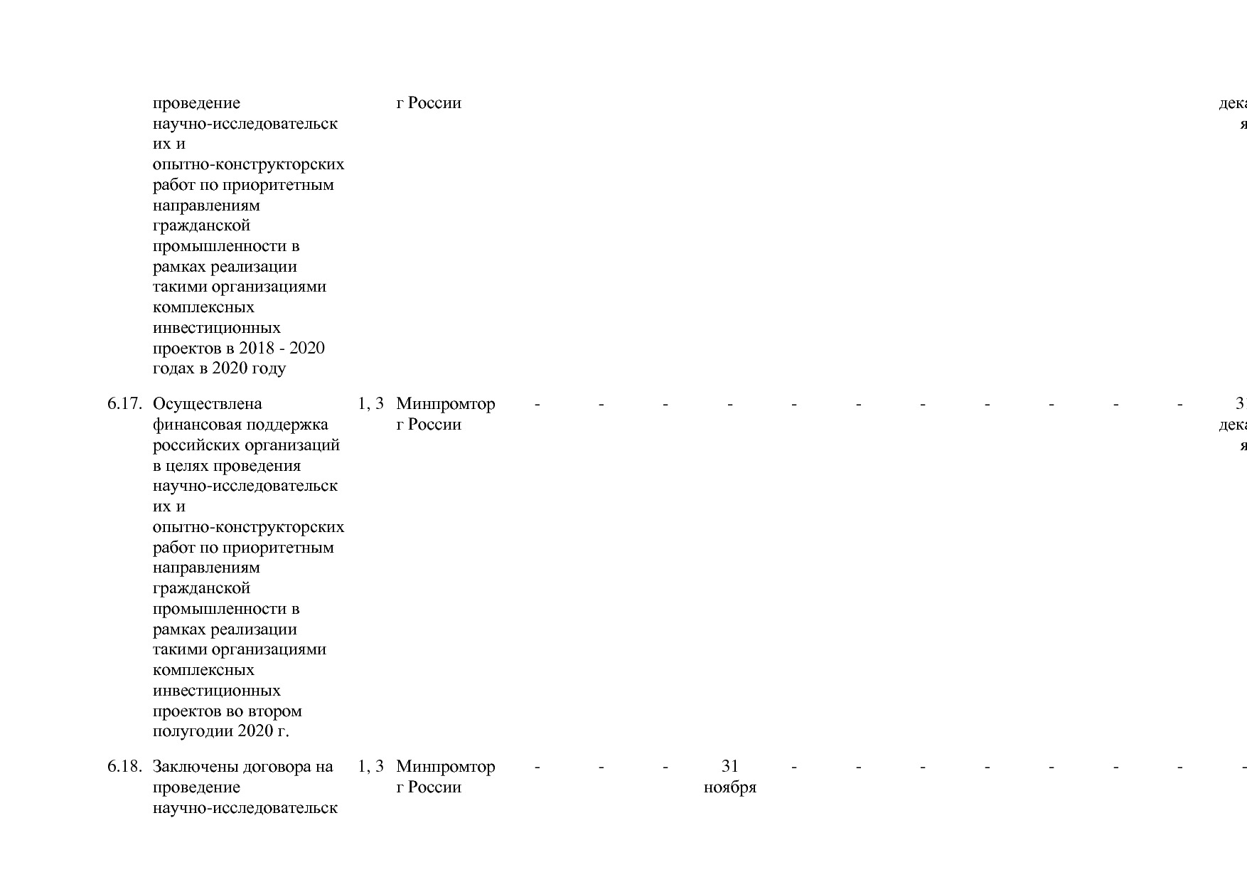 Постановление Правительства РФ от 30_03_2018 N 368-15  О вне.pdf