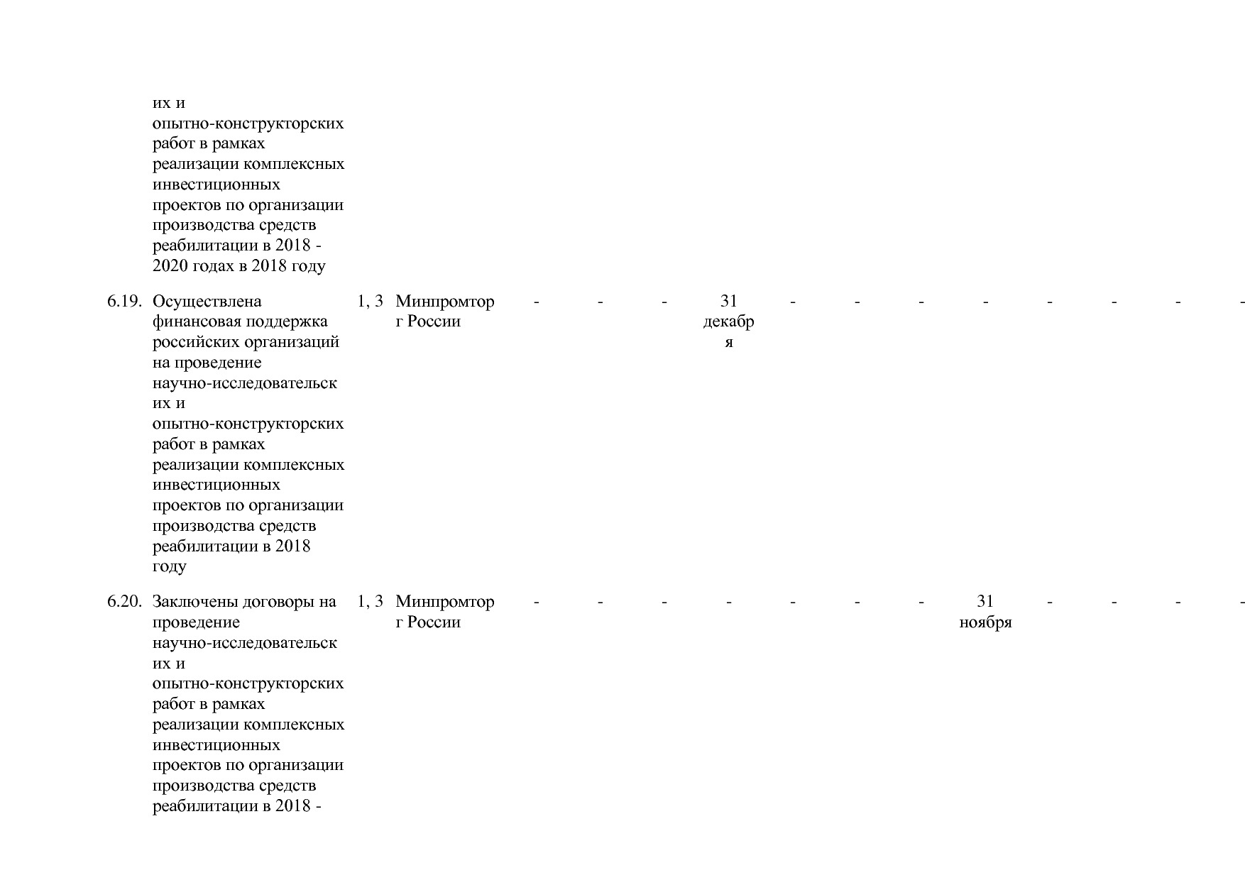Постановление Правительства РФ от 30_03_2018 N 368-15  О вне.pdf