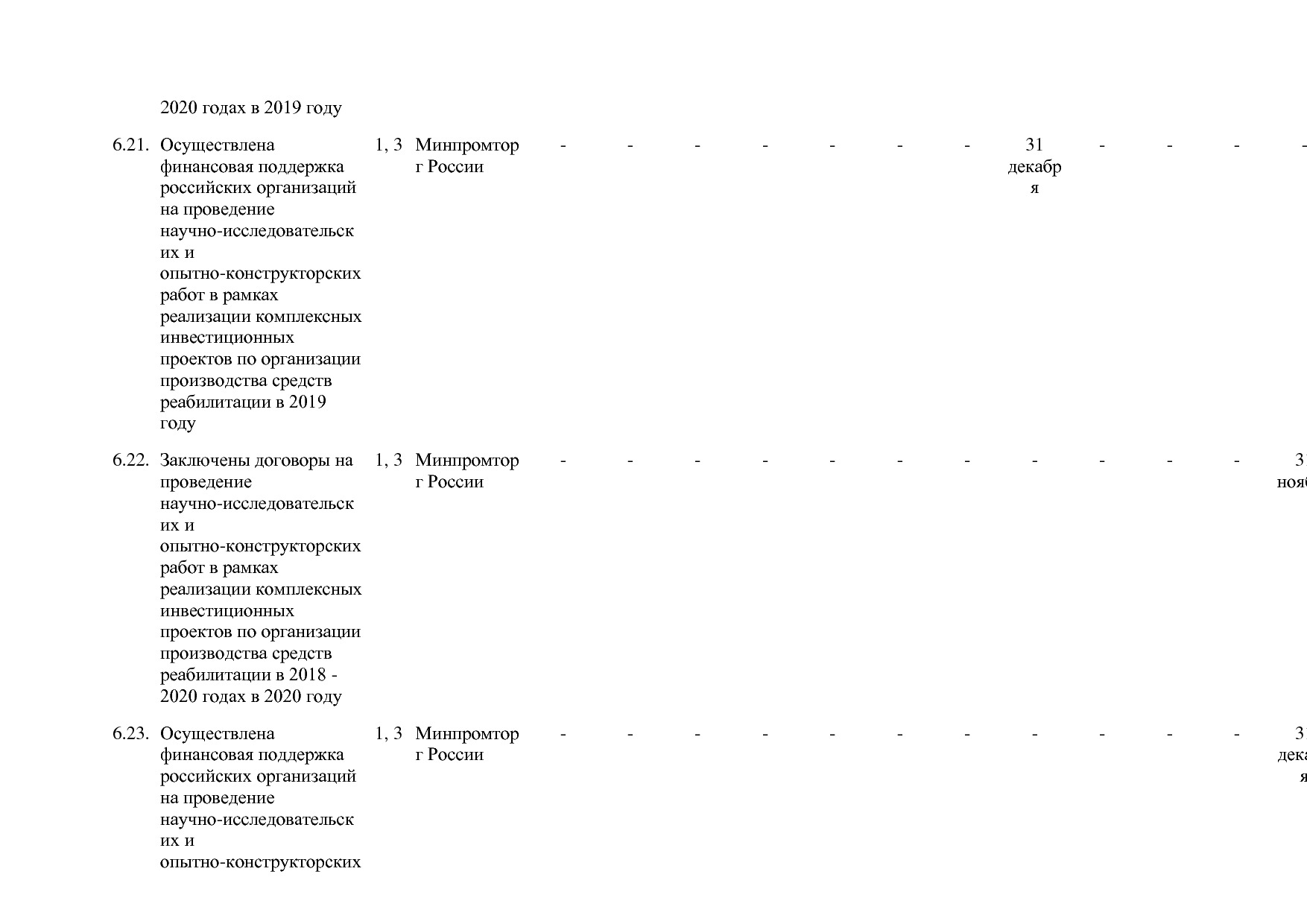 Постановление Правительства РФ от 30_03_2018 N 368-15  О вне.pdf