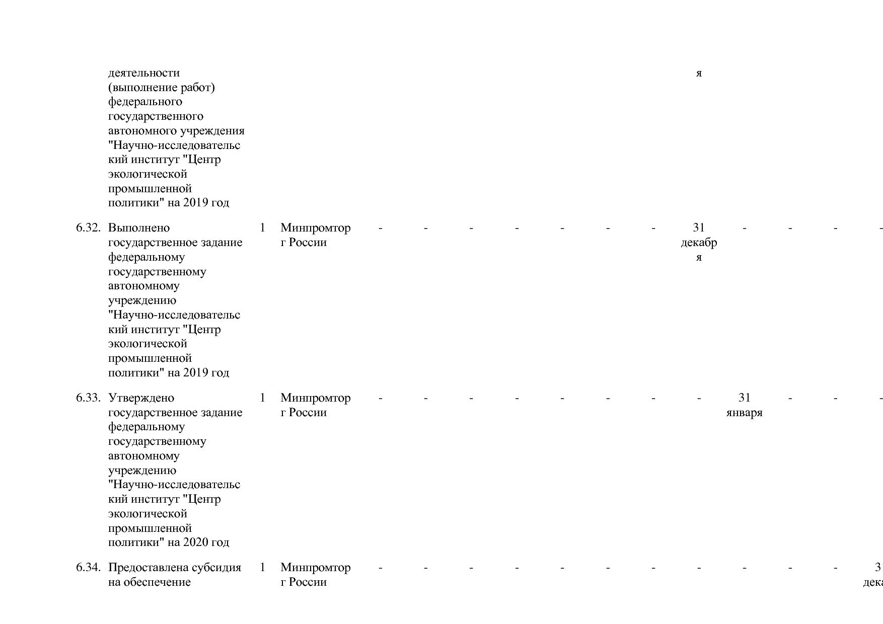 Постановление Правительства РФ от 30_03_2018 N 368-15  О вне.pdf