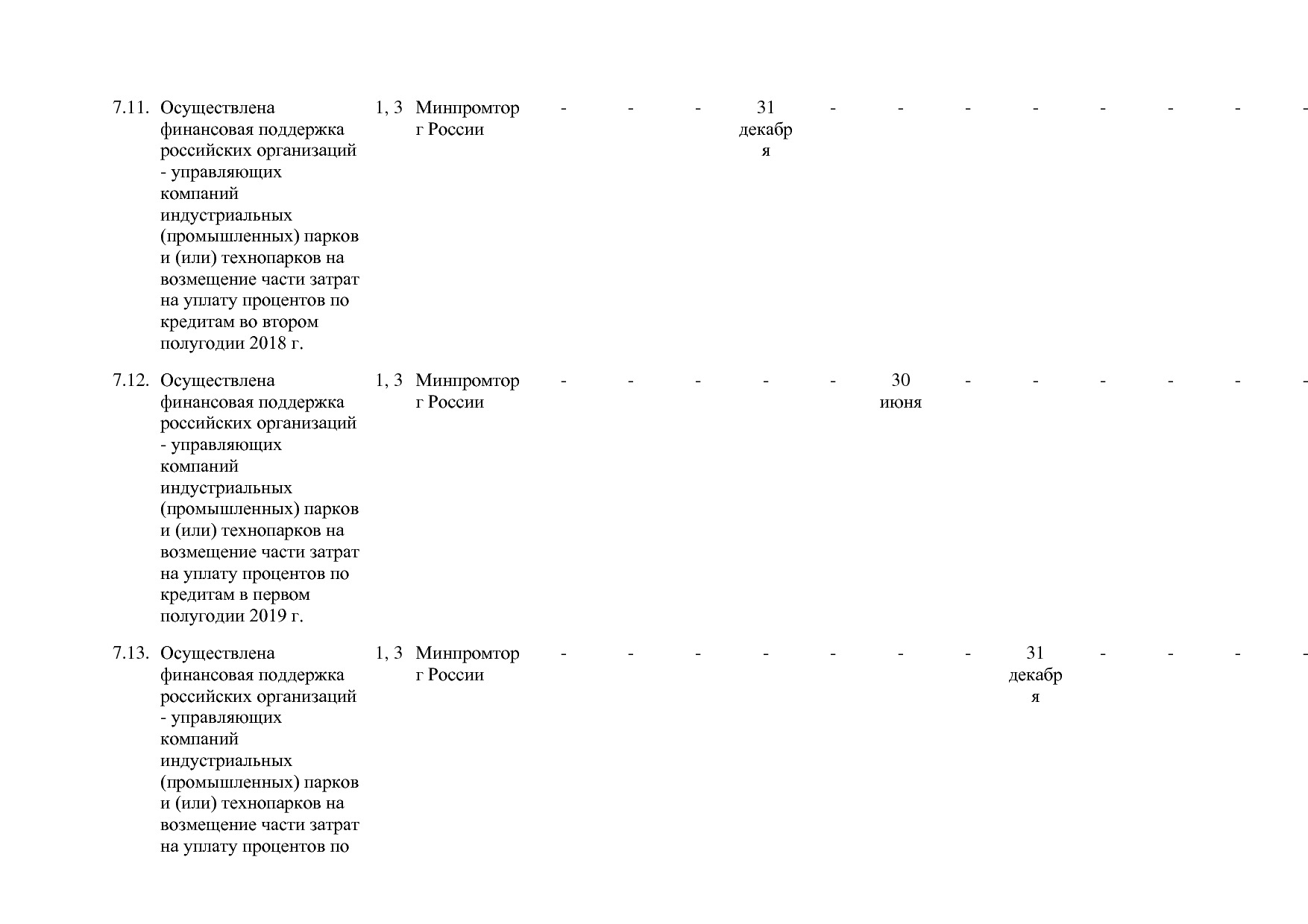Постановление Правительства РФ от 30_03_2018 N 368-15  О вне.pdf