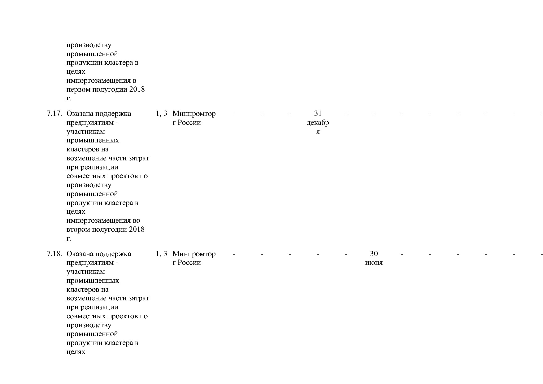 Постановление Правительства РФ от 30_03_2018 N 368-15  О вне.pdf