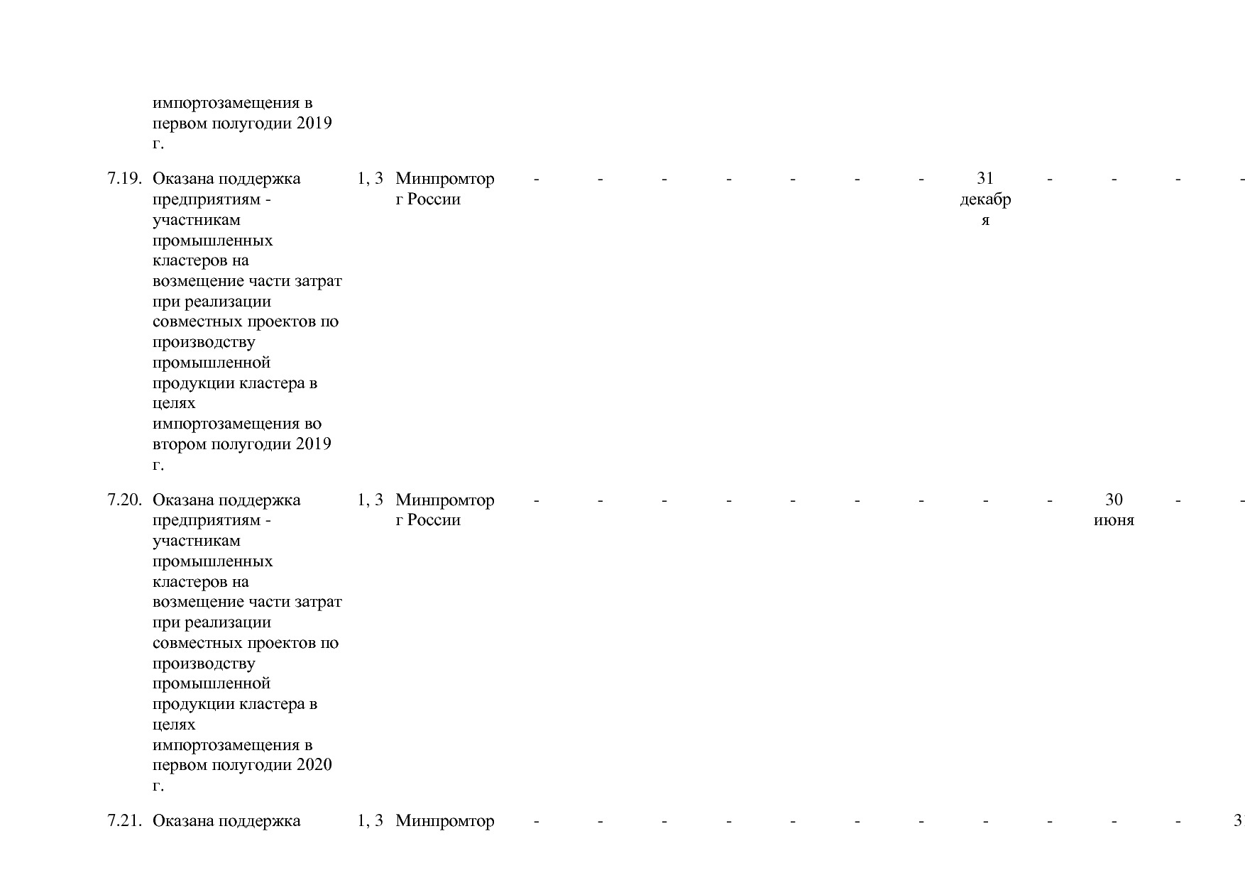 Постановление Правительства РФ от 30_03_2018 N 368-15  О вне.pdf