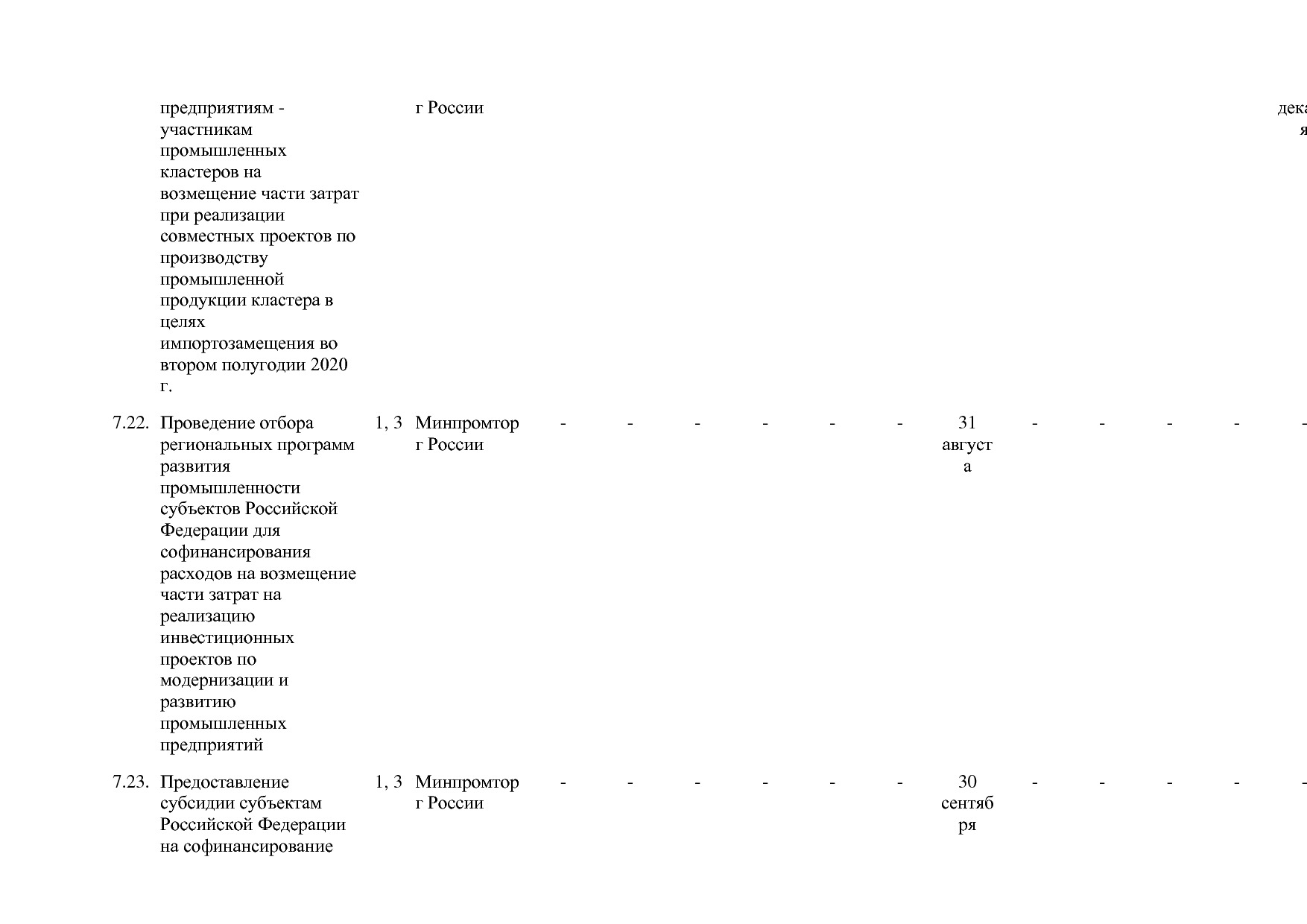 Постановление Правительства РФ от 30_03_2018 N 368-15  О вне.pdf