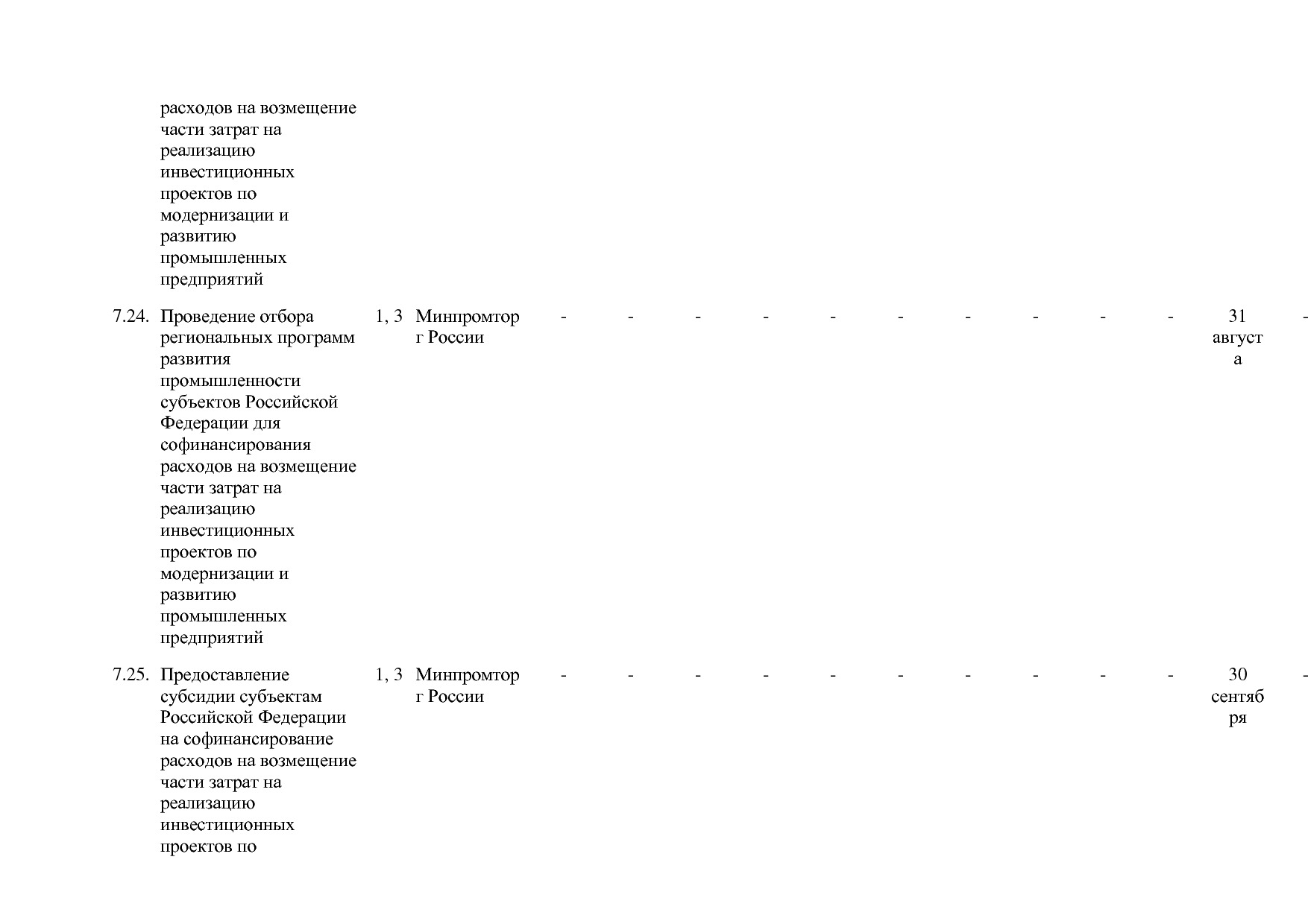 Постановление Правительства РФ от 30_03_2018 N 368-15  О вне.pdf